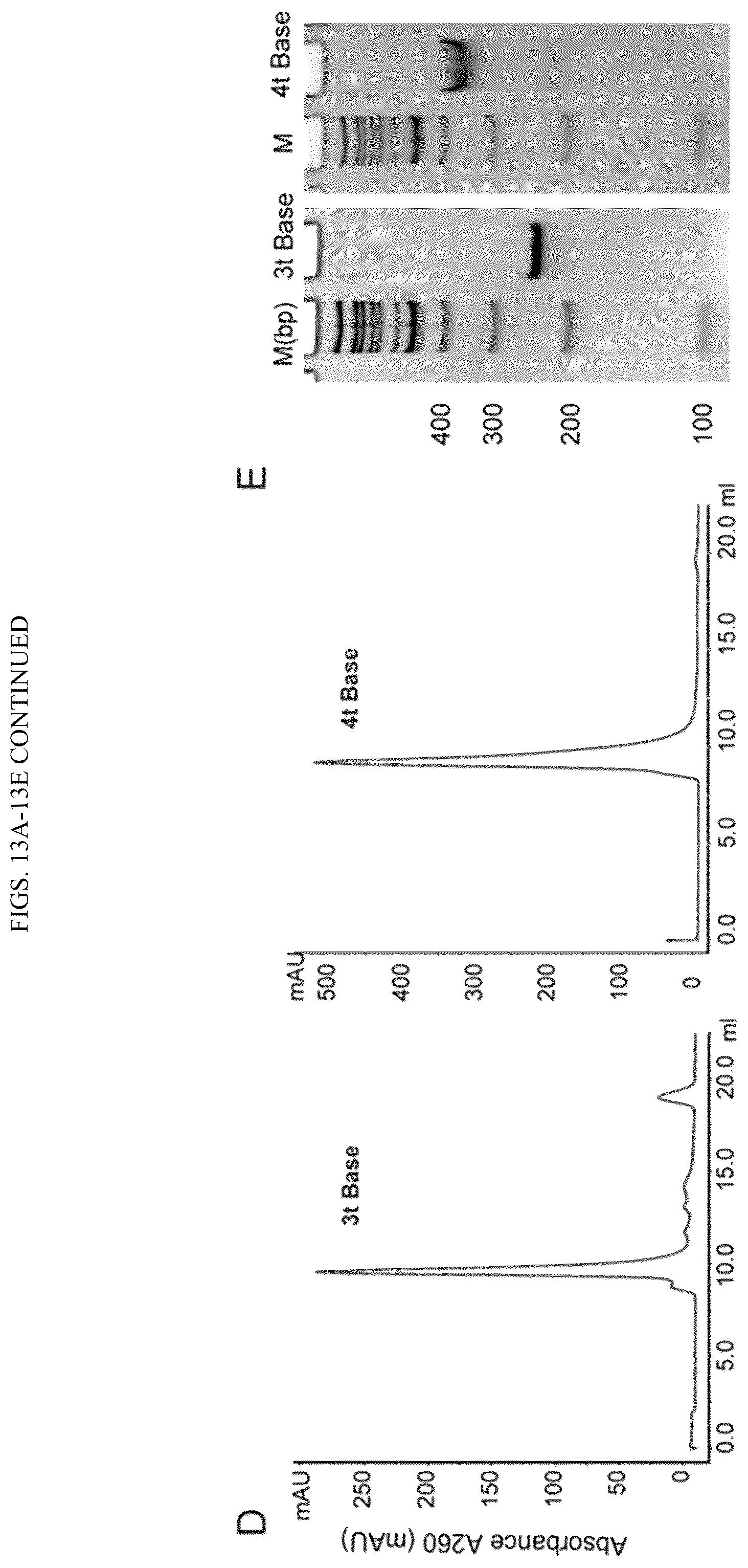 Patent US12365889 Figure 19 – Tunable nanoscale cages from self-assembling DNA and protein building blocks