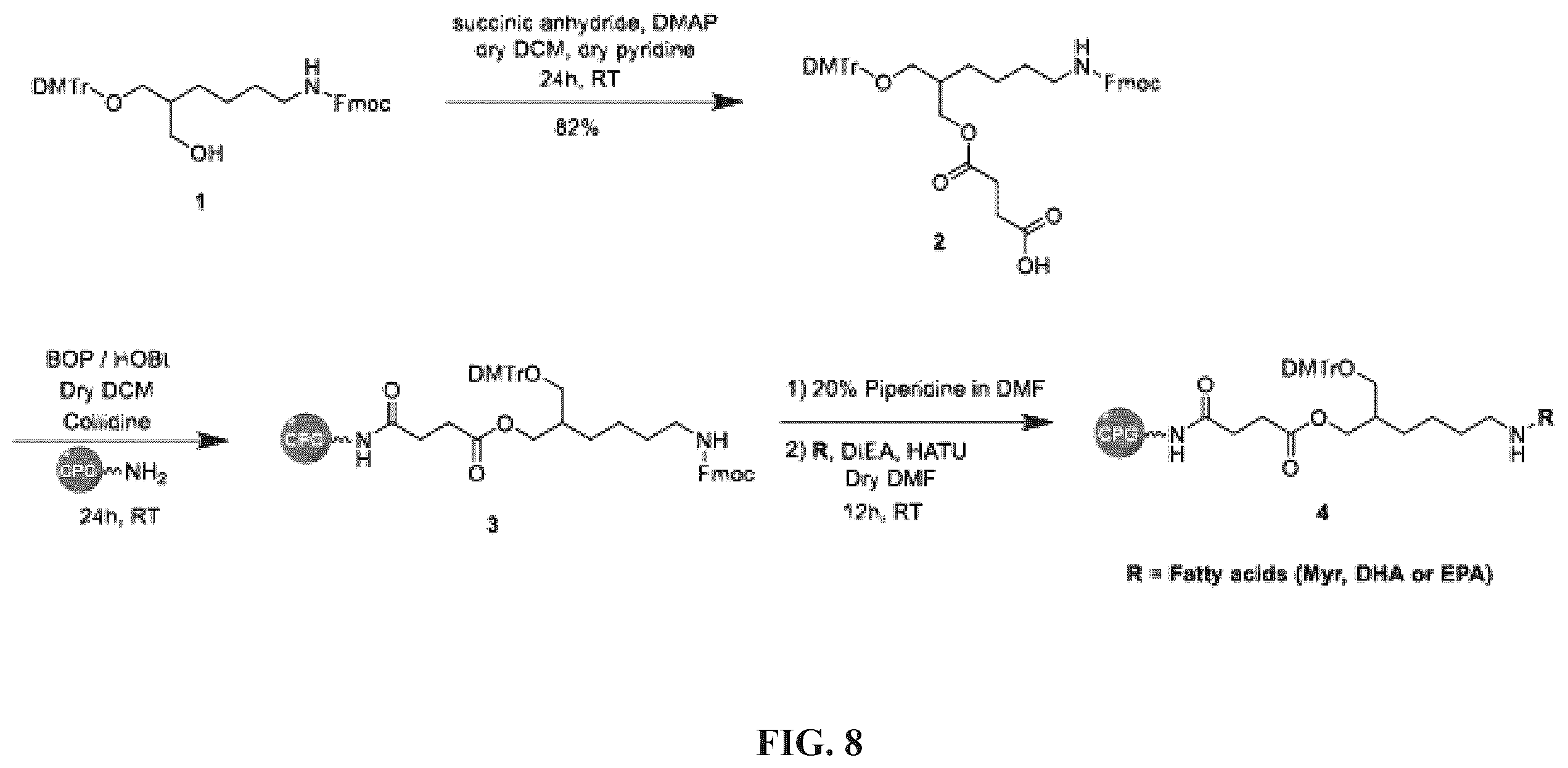 Patent US12365894 Figure 8 – Branched lipid conjugates of siRNA for specific tissue delivery