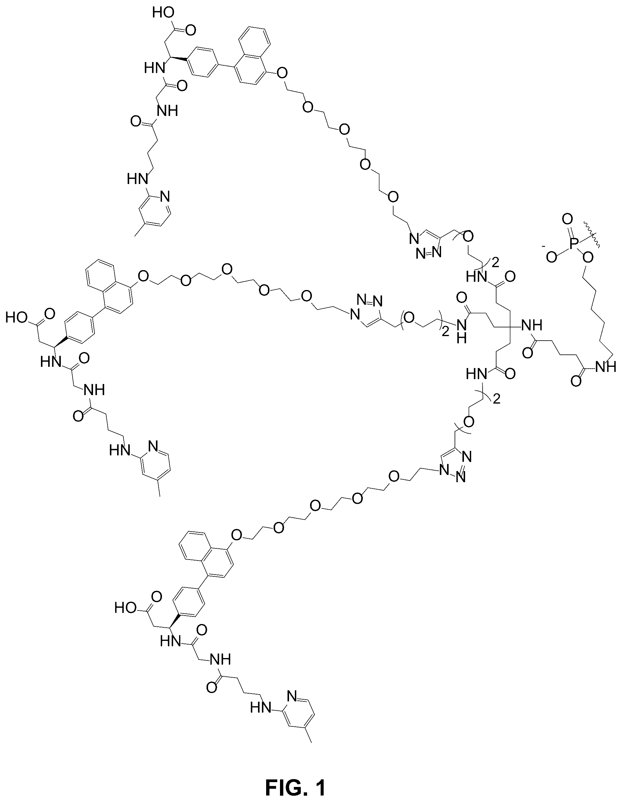 Patent US12365897 Figure 1 – RNAi agents for inhibiting expression of mucin 5AC (MUC5AC), compositions thereof, and methods of use