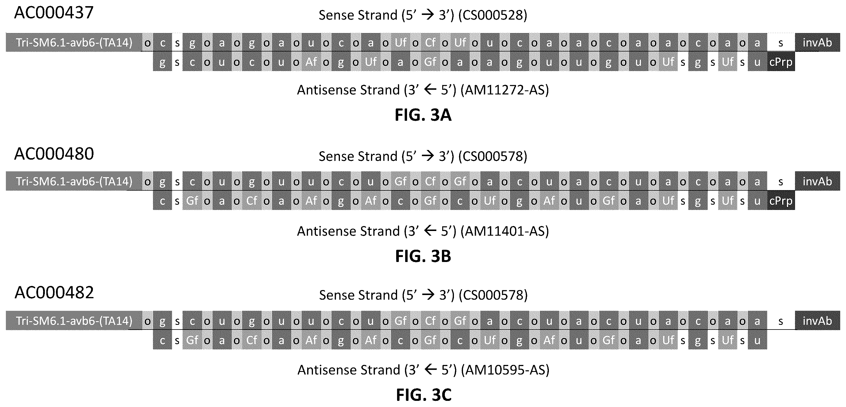 Patent US12365897 Figure 3 – RNAi agents for inhibiting expression of mucin 5AC (MUC5AC), compositions thereof, and methods of use