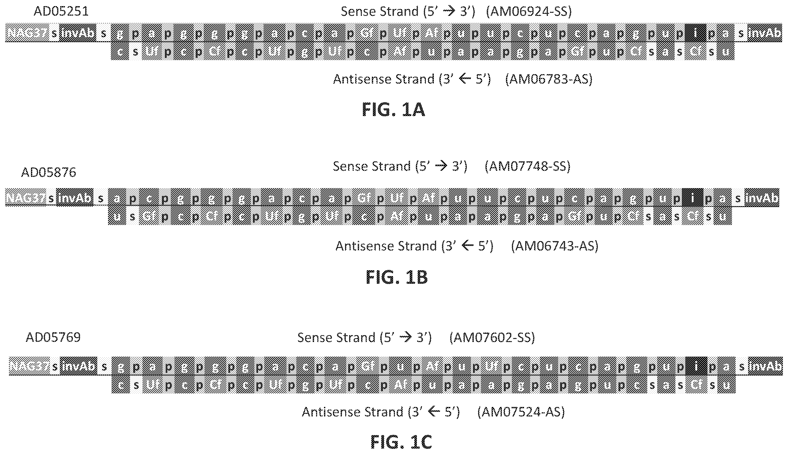 Patent US12365899 — RNAi agents and compositions for inhibiting expression of apolipoprotein C-III (APOC3) — Figure 1