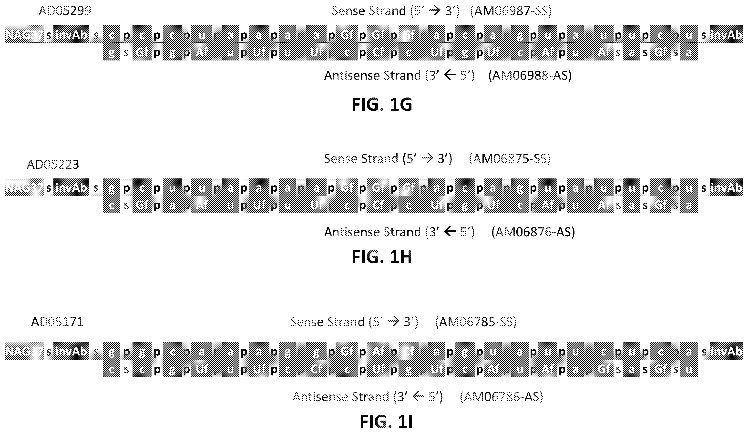 Patent US12365899 Figure 3 – RNAi agents and compositions for inhibiting expression of apolipoprotein C-III (APOC3)