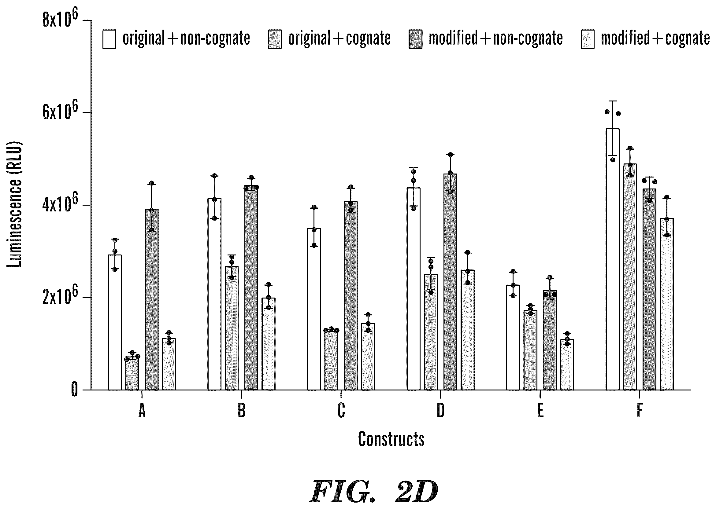Patent US12365900 Figure 10 – miRNA switches for RNA-triggered control of RNA interference