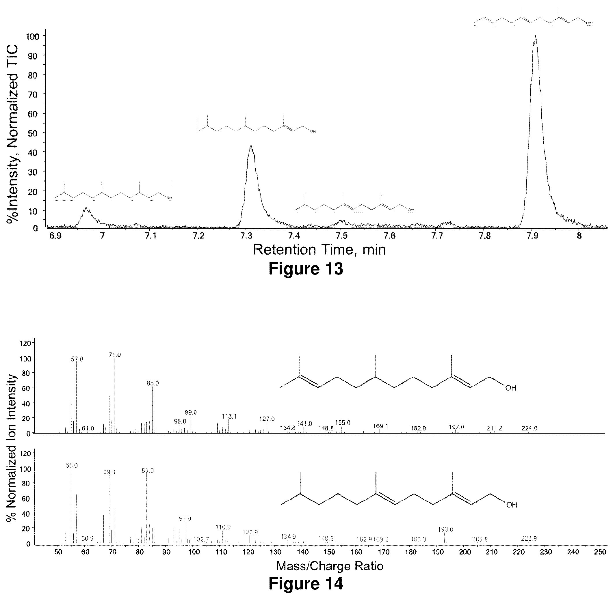 Patent US12365905 Figure 11 – Host cells and methods for reducing isoprenoid precursors and isoprenoids by geranylgeranyl reductase