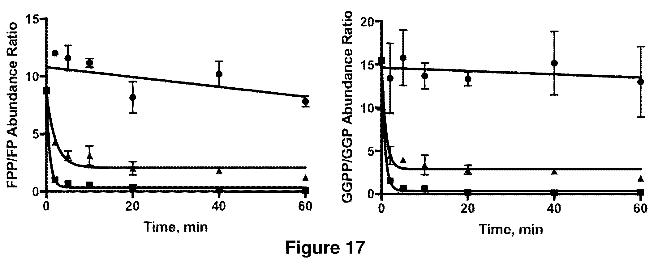 Patent US12365905 Figure 13 – Host cells and methods for reducing isoprenoid precursors and isoprenoids by geranylgeranyl reductase