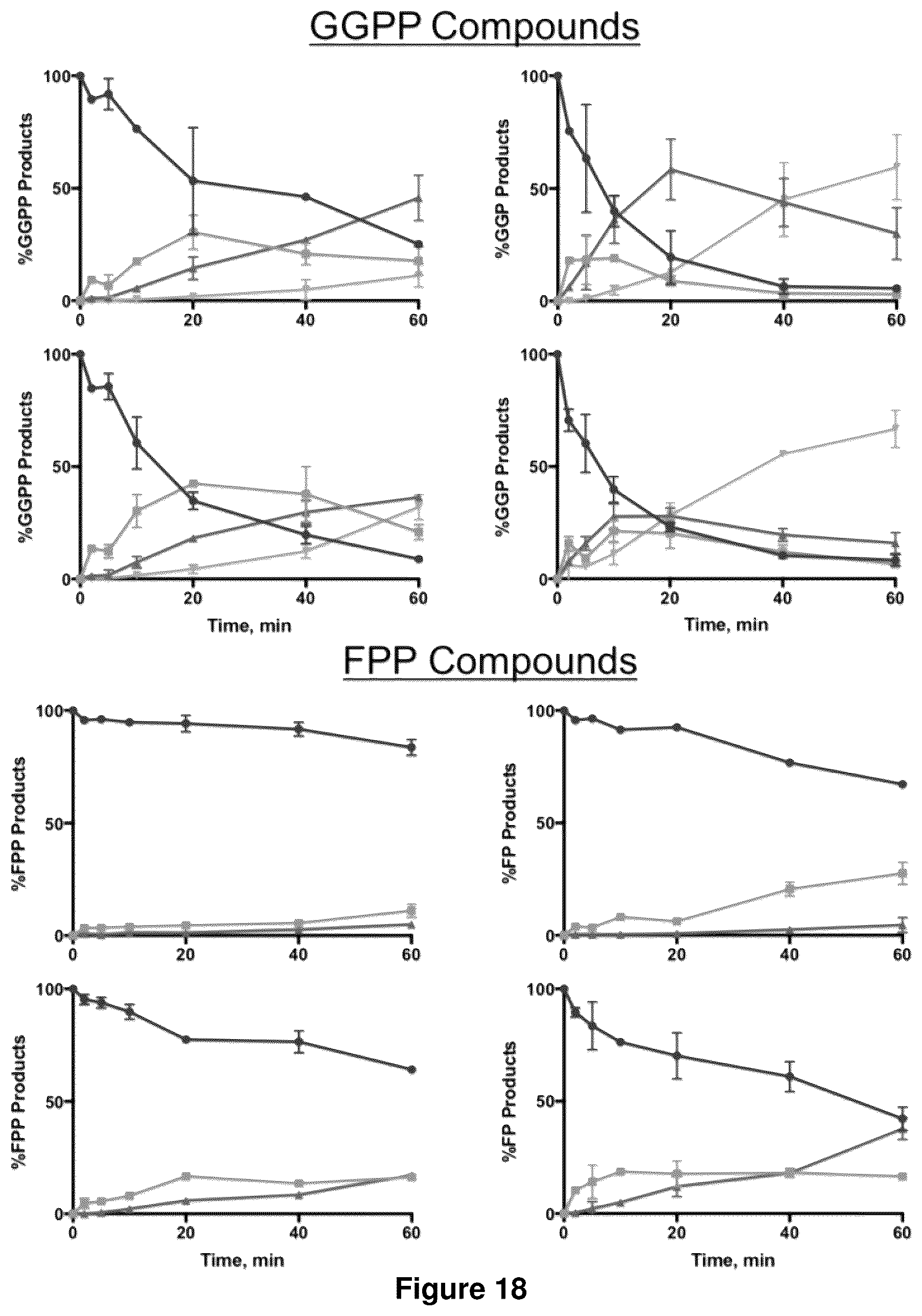 Patent US12365905 Figure 14 – Host cells and methods for reducing isoprenoid precursors and isoprenoids by geranylgeranyl reductase