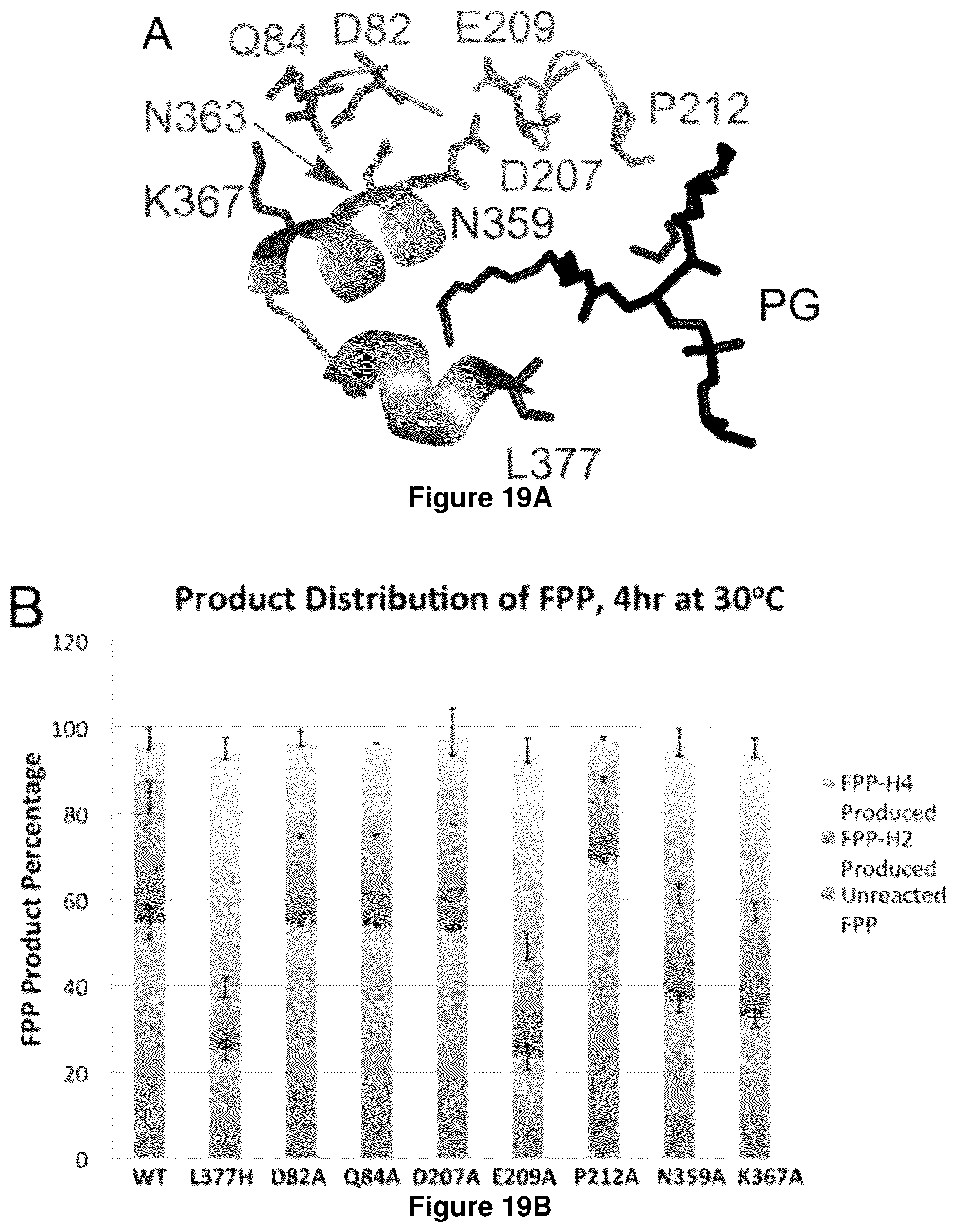 Patent US12365905 Figure 15 – Host cells and methods for reducing isoprenoid precursors and isoprenoids by geranylgeranyl reductase
