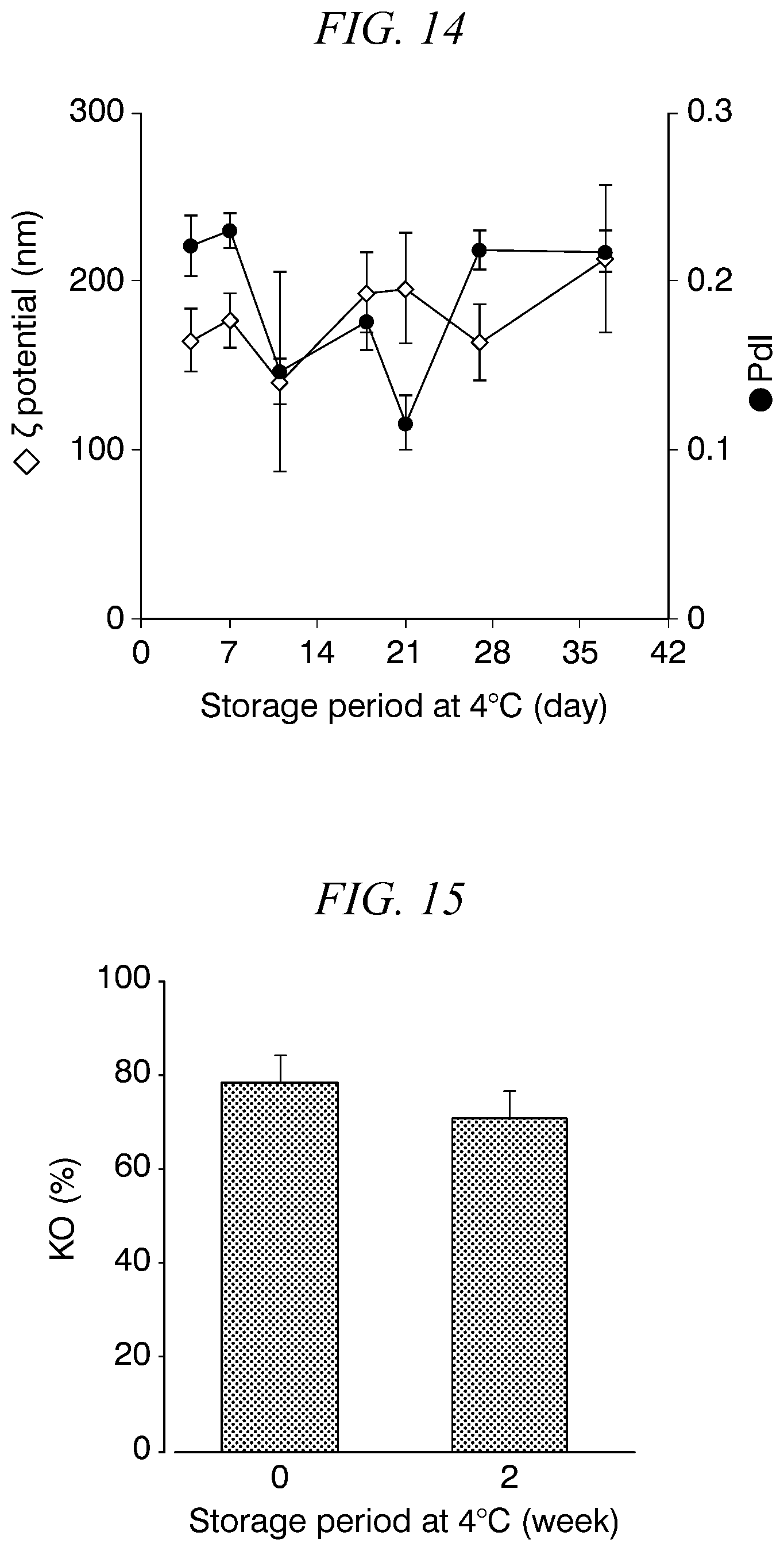 Patent US12365921 Figure 9 – Lipid nanoparticle