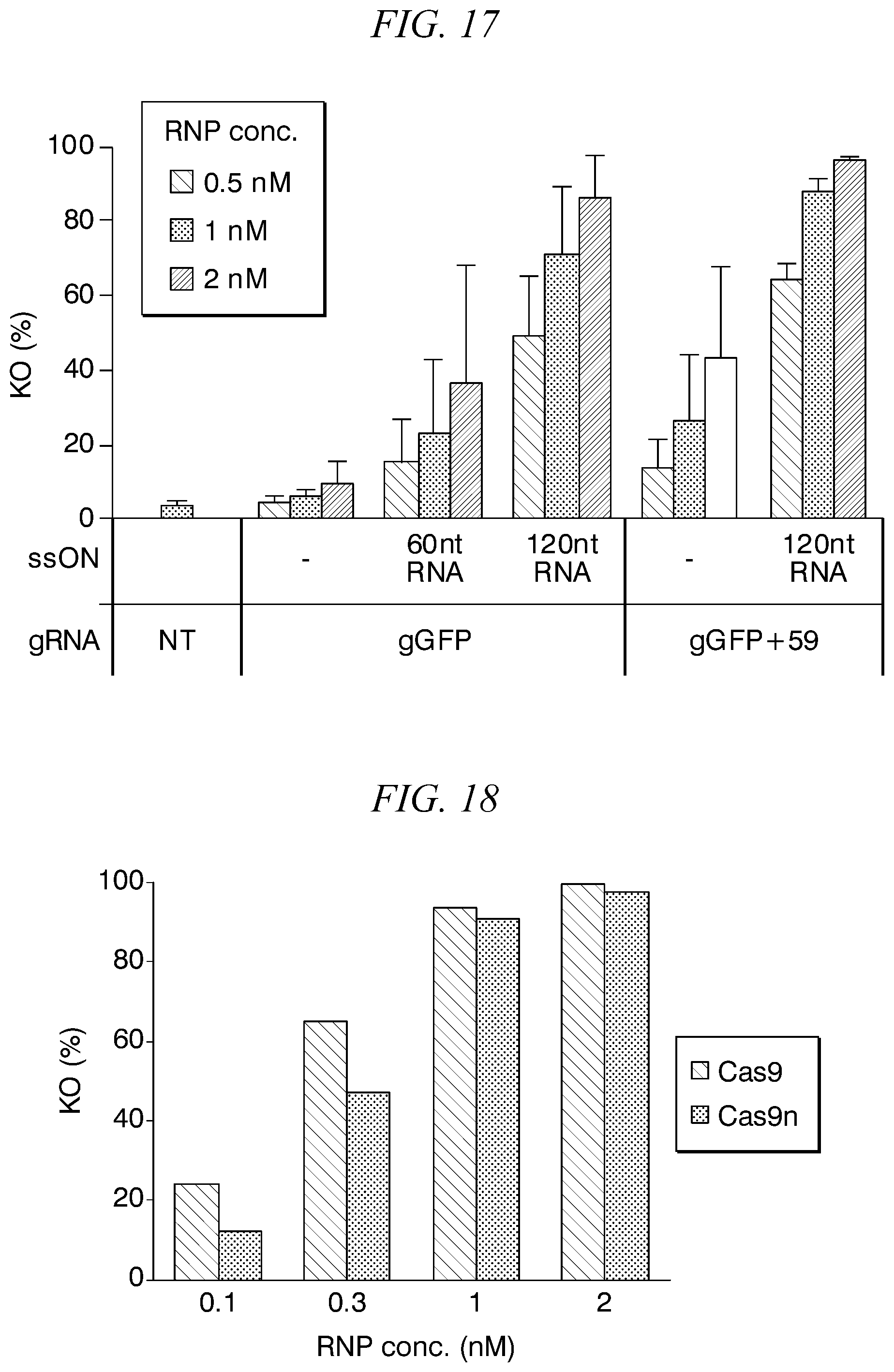 Patent US12365921 Figure 11 – Lipid nanoparticle