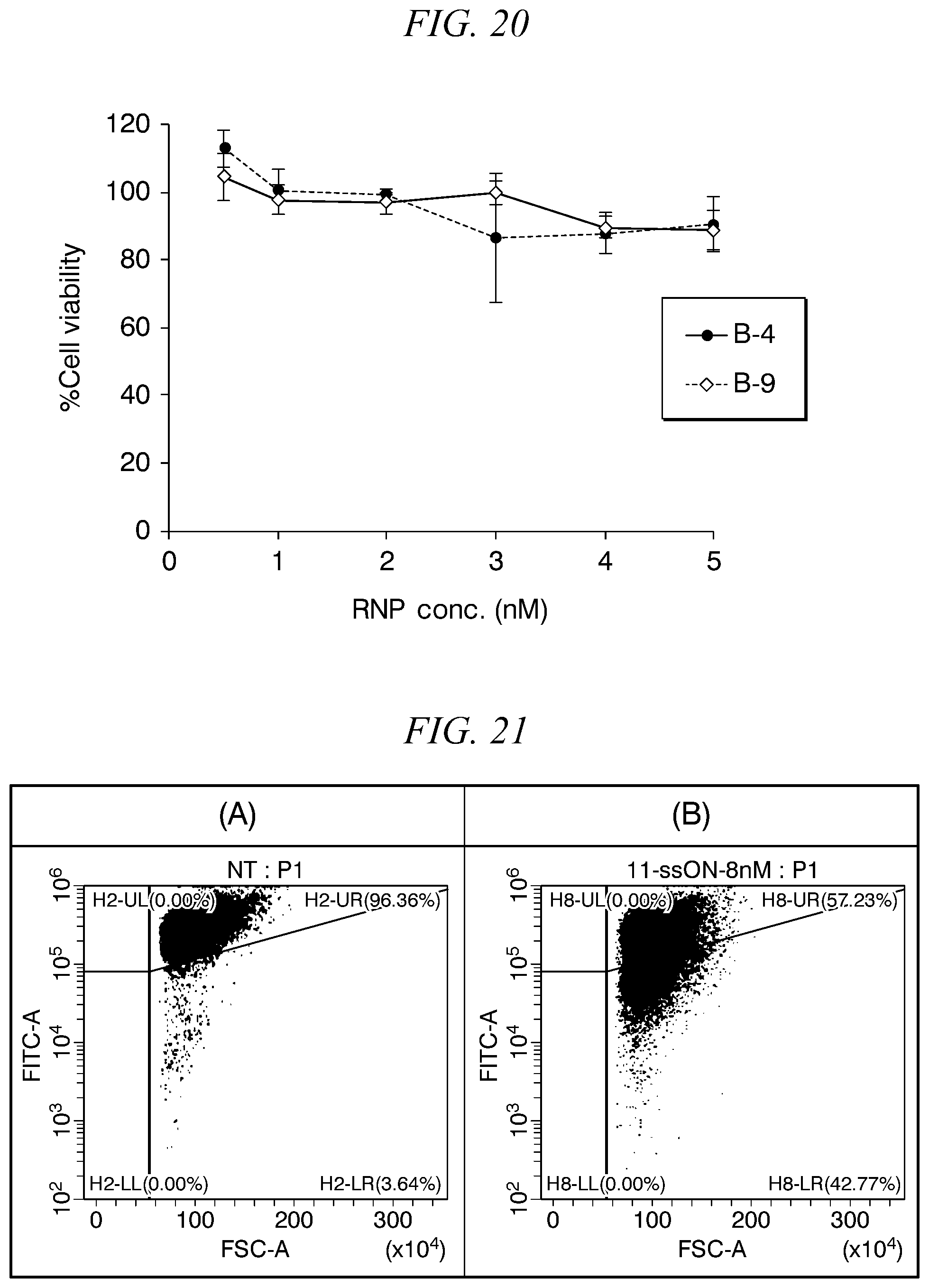 Patent US12365921 Figure 13 – Lipid nanoparticle