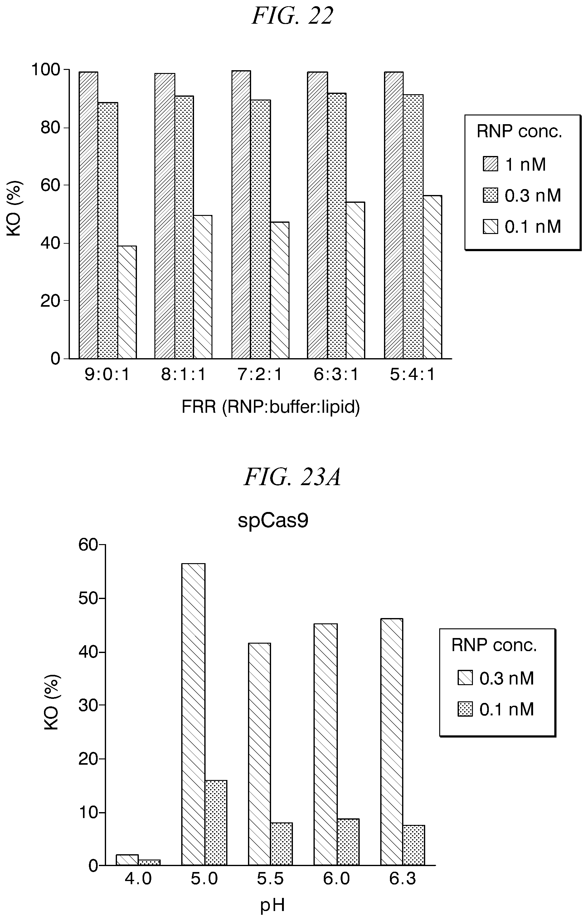 Patent US12365921 Figure 14 – Lipid nanoparticle