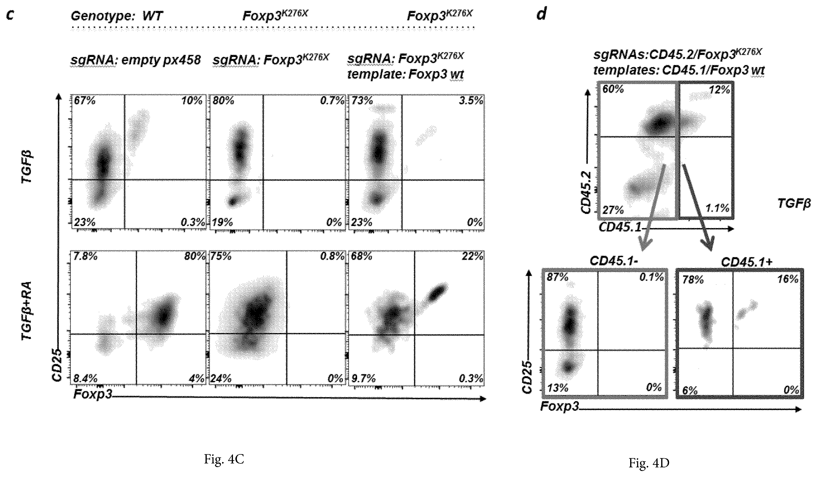 Patent US12365922 Figure 8 – Allele editing and applications thereof