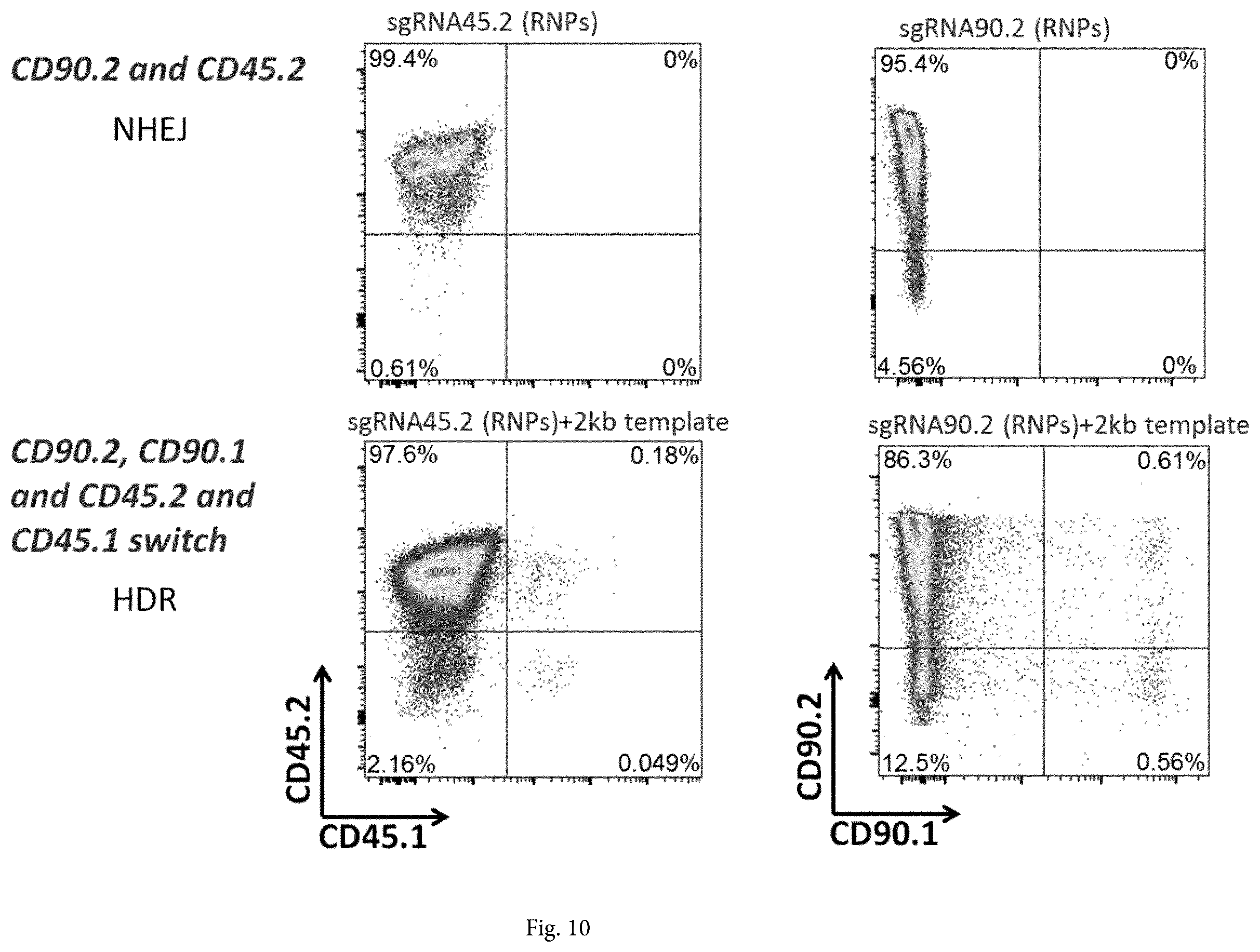 Patent US12365922 Figure 17 – Allele editing and applications thereof