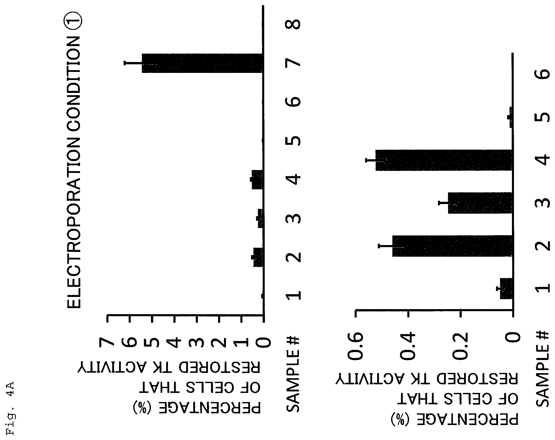 Patent US12365923 Figure 19 – Method for producing genome-edited cell