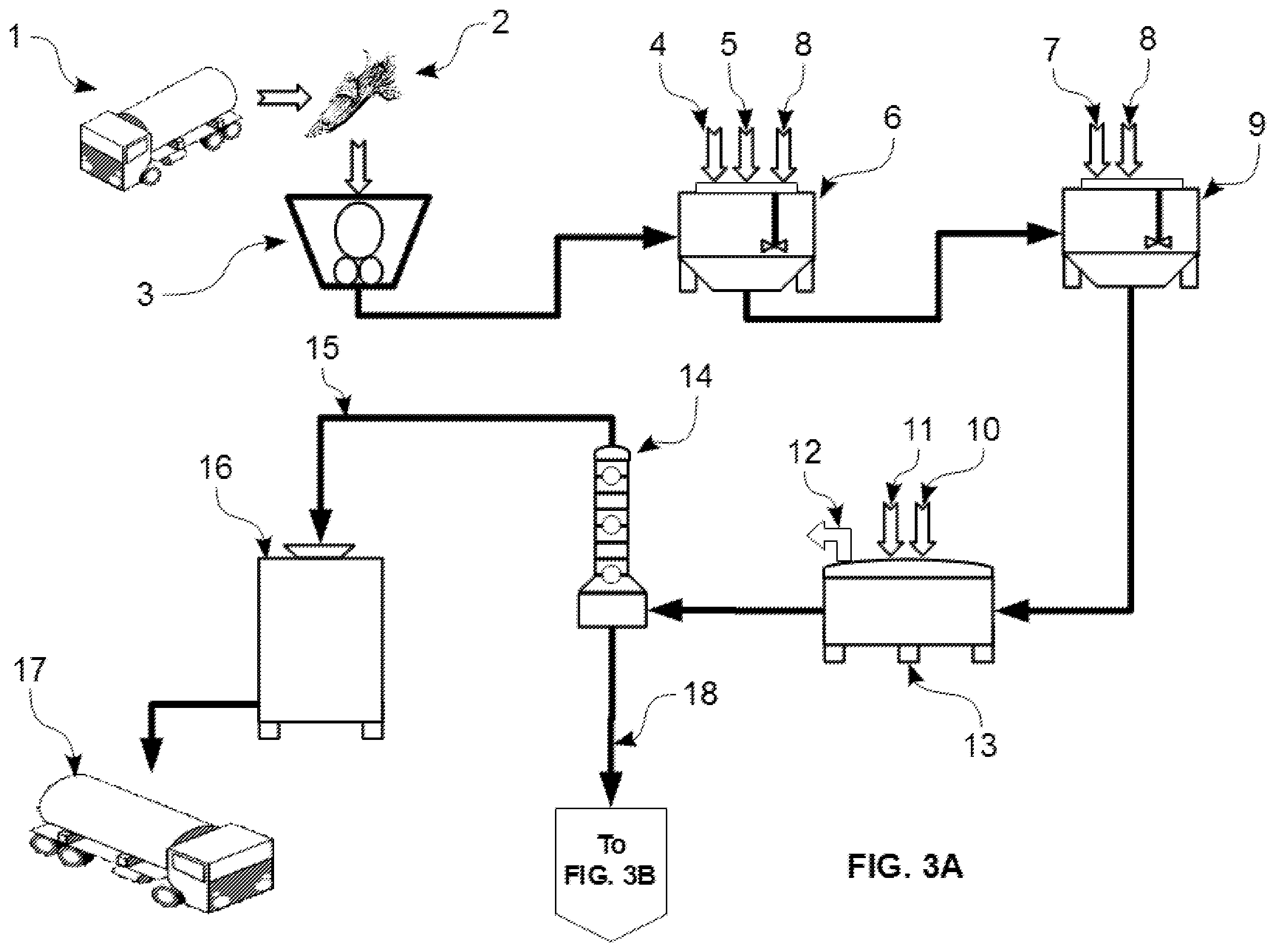 Patent US12365925 Figure 4 – Method and system for treatment of microorganisms during propagation, conditioning, fermentation, and preservation using ethyl lauroyl arginate and selected additives