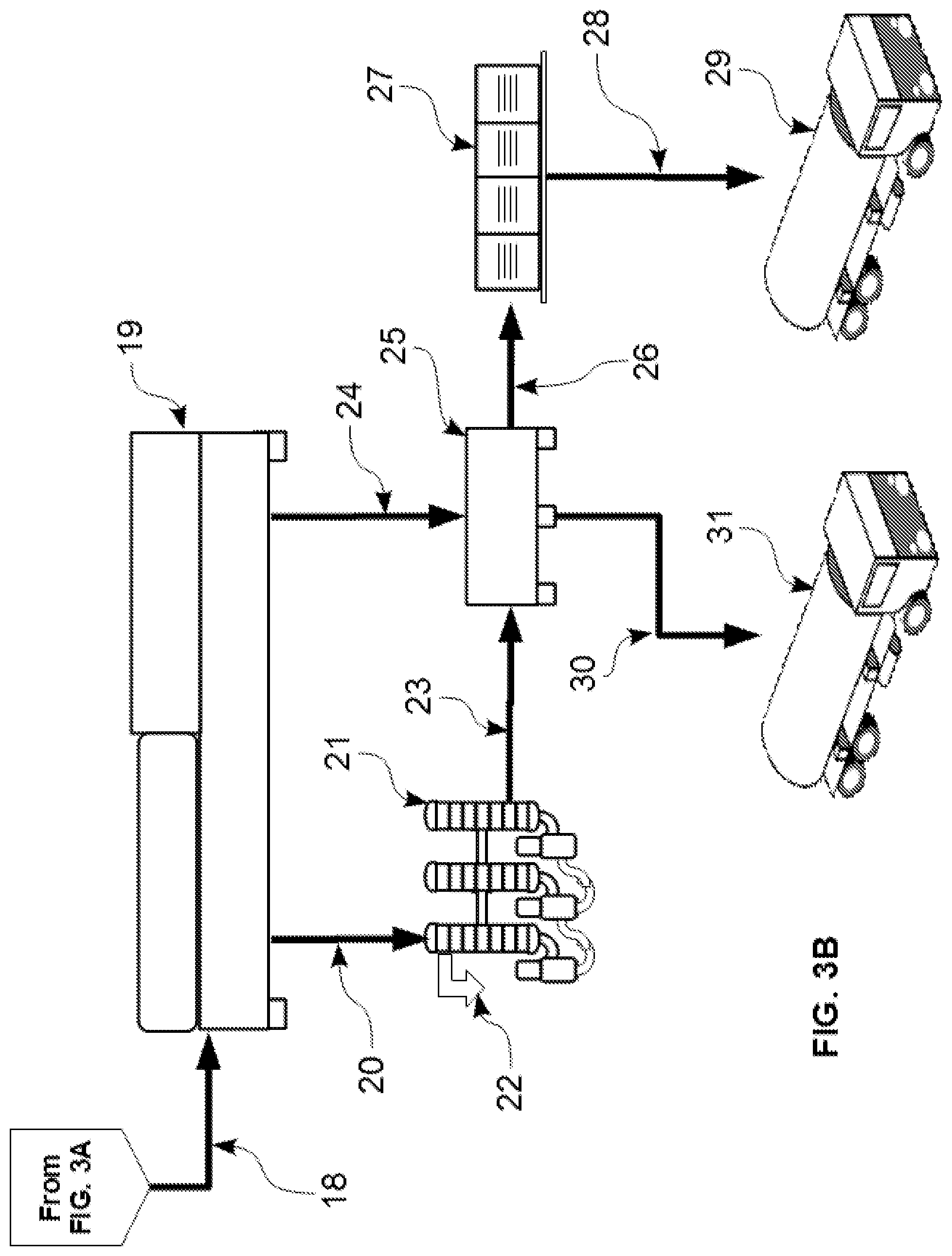 Patent US12365925 Figure 5 – Method and system for treatment of microorganisms during propagation, conditioning, fermentation, and preservation using ethyl lauroyl arginate and selected additives