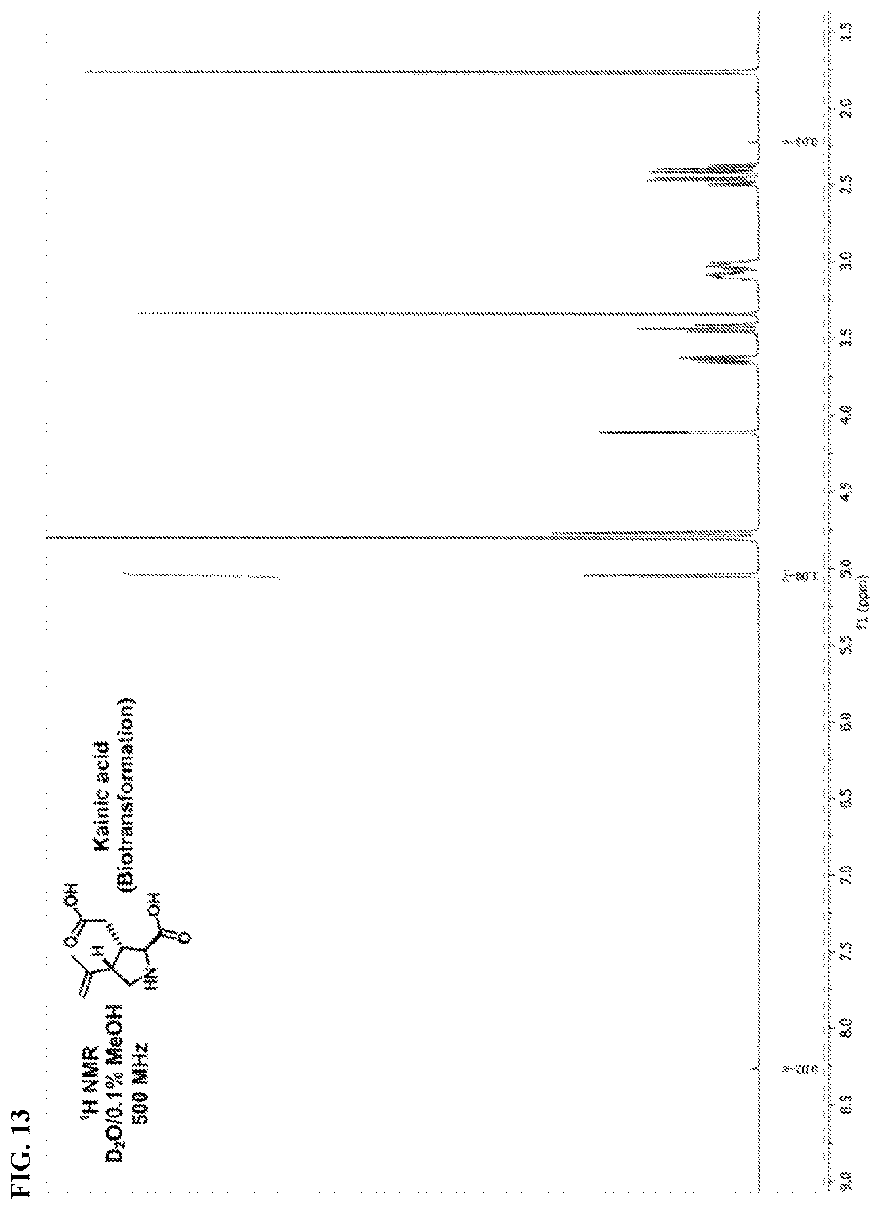 Patent US12365928 Figure 13 – Scalable biosynthesis of the seaweed neurochemical kainic acid