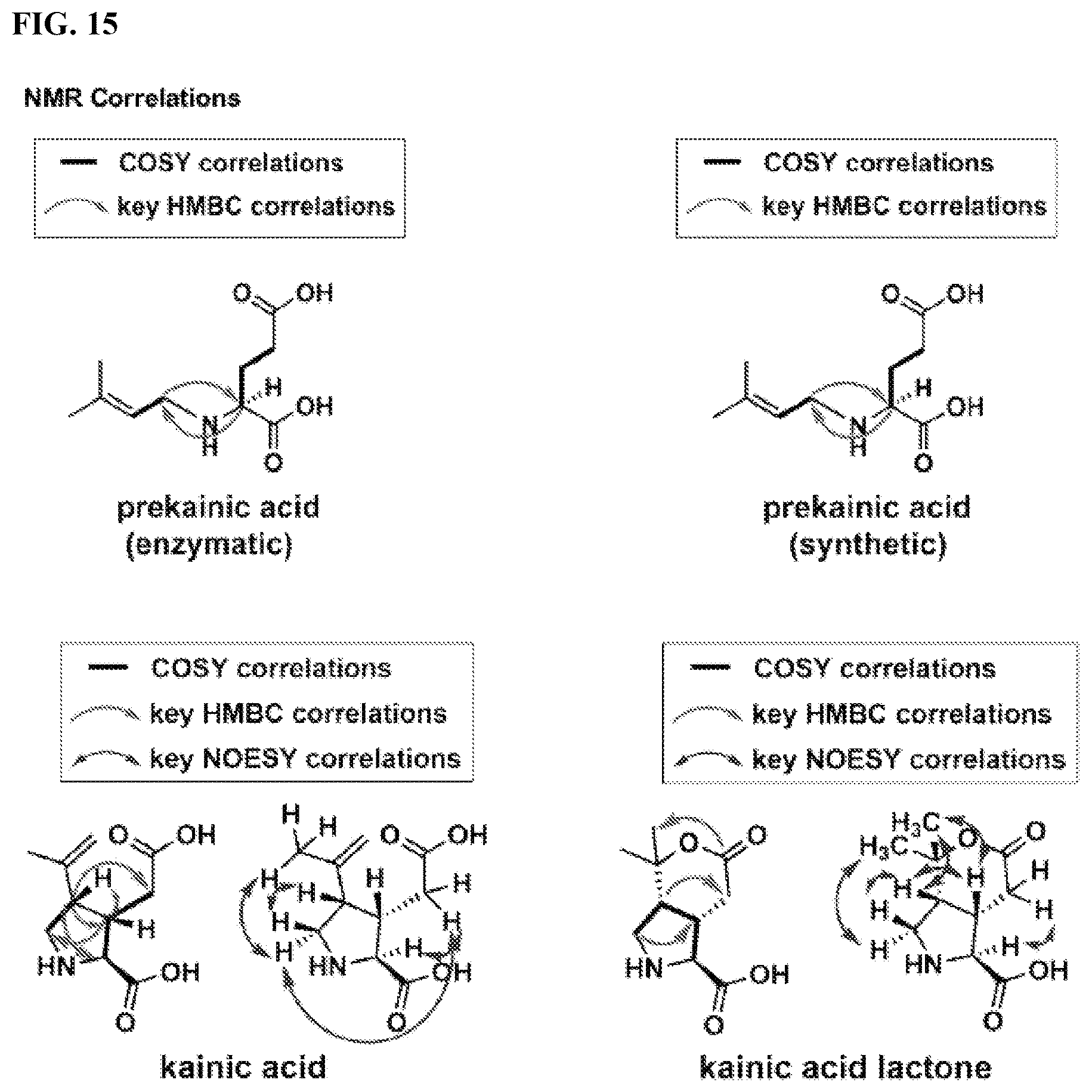 Patent US12365928 Figure 15 – Scalable biosynthesis of the seaweed neurochemical kainic acid