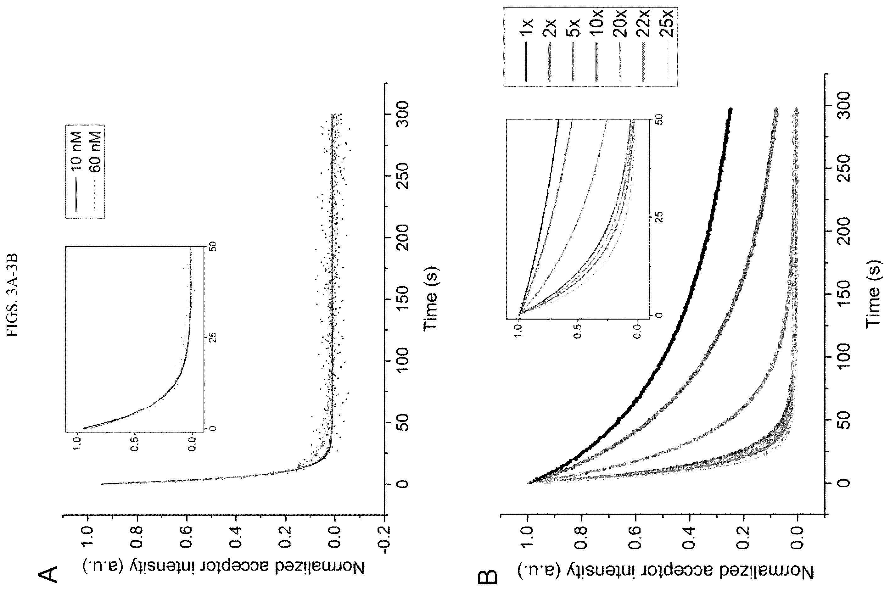 Patent US12365929 Figure 4 – Reconfigurable DNA nano-tweezer