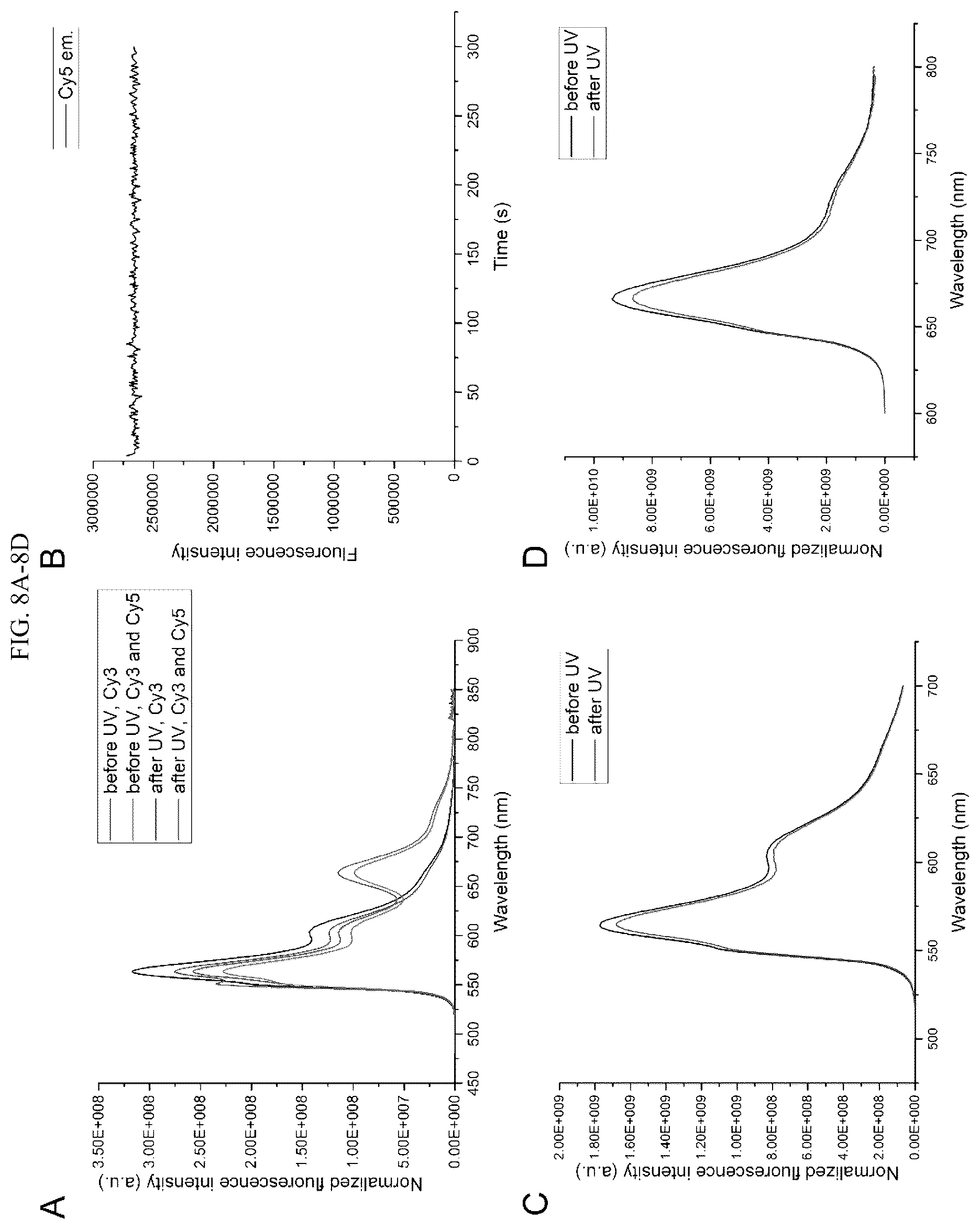 Patent US12365929 Figure 10 – Reconfigurable DNA nano-tweezer