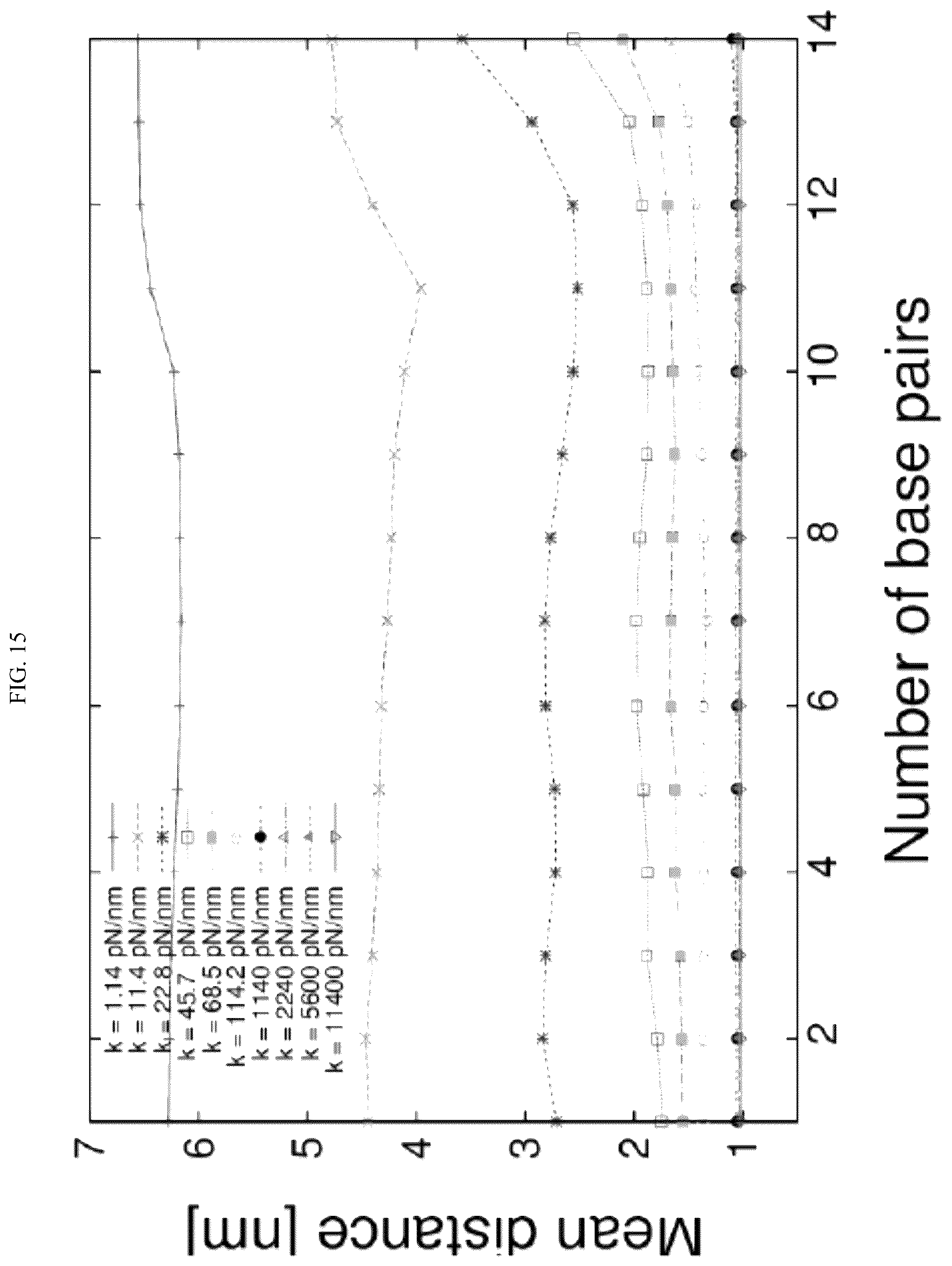 Patent US12365929 Figure 17 – Reconfigurable DNA nano-tweezer