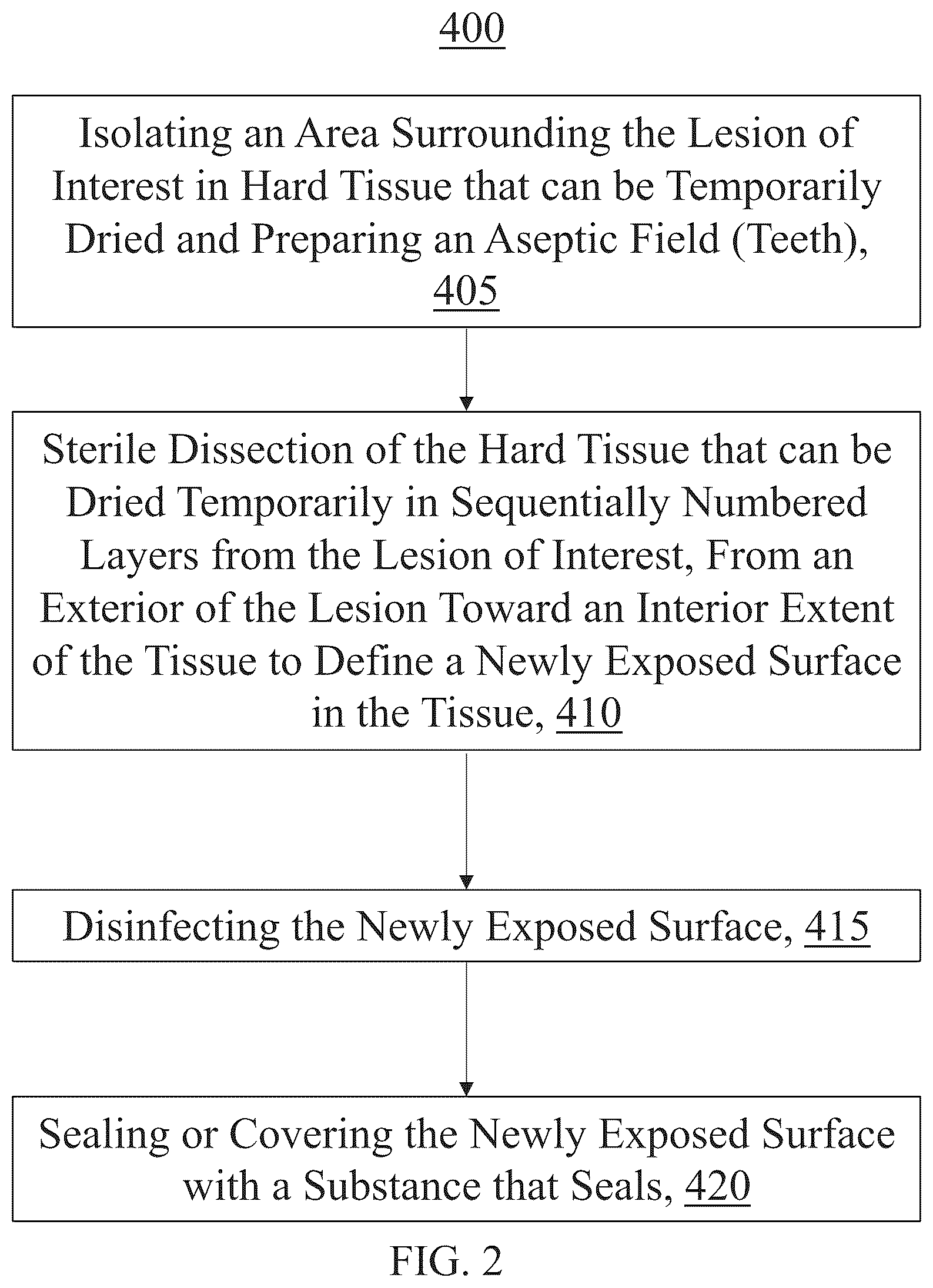 Patent US12365931 Figure 2 – Aseptic dissection and characterization of mixed microbial infections, display of microbe spatial relationships and lesion advancing fronts in human, veterinary, and botanical samples