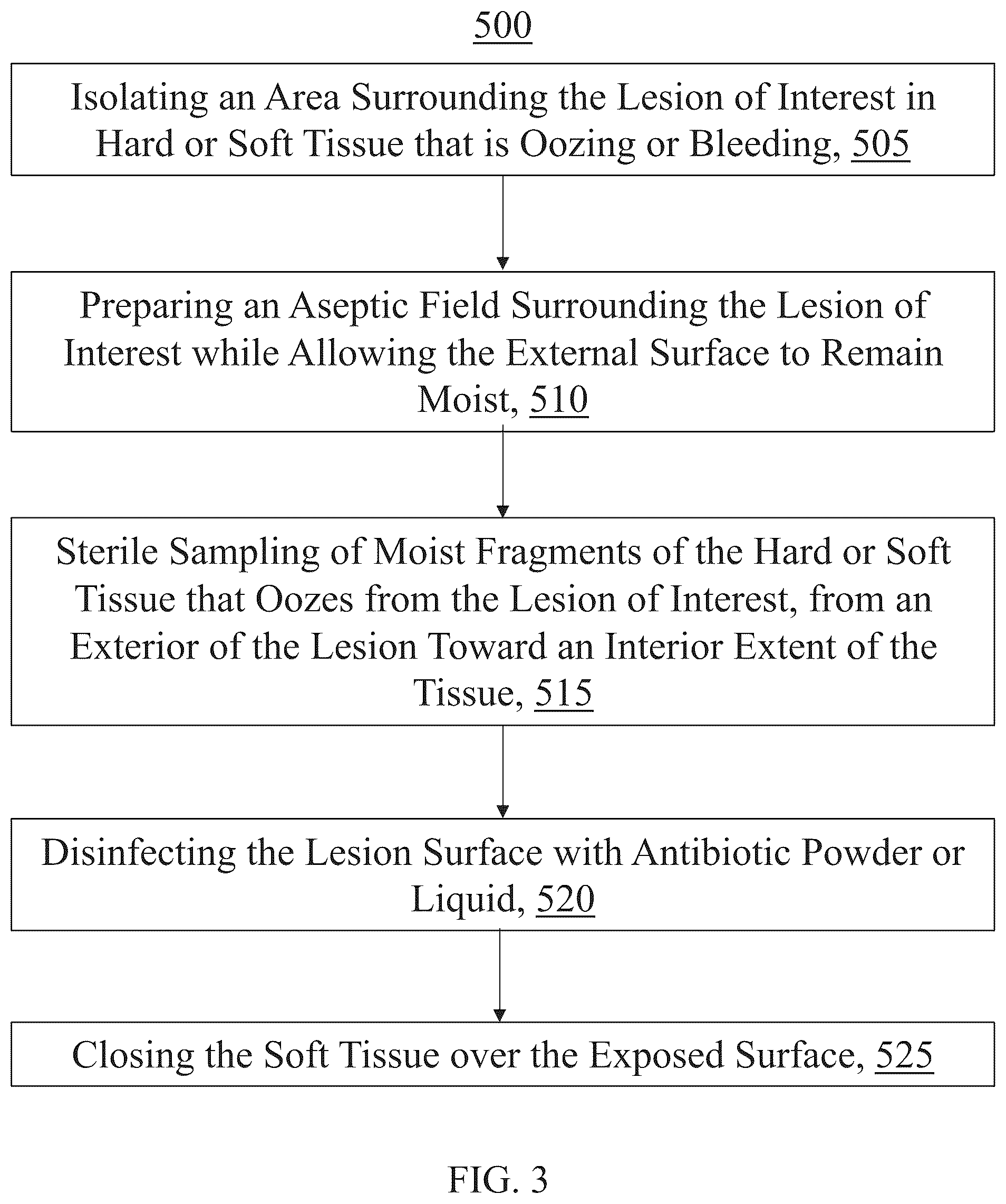 Patent US12365931 Figure 3 – Aseptic dissection and characterization of mixed microbial infections, display of microbe spatial relationships and lesion advancing fronts in human, veterinary, and botanical samples