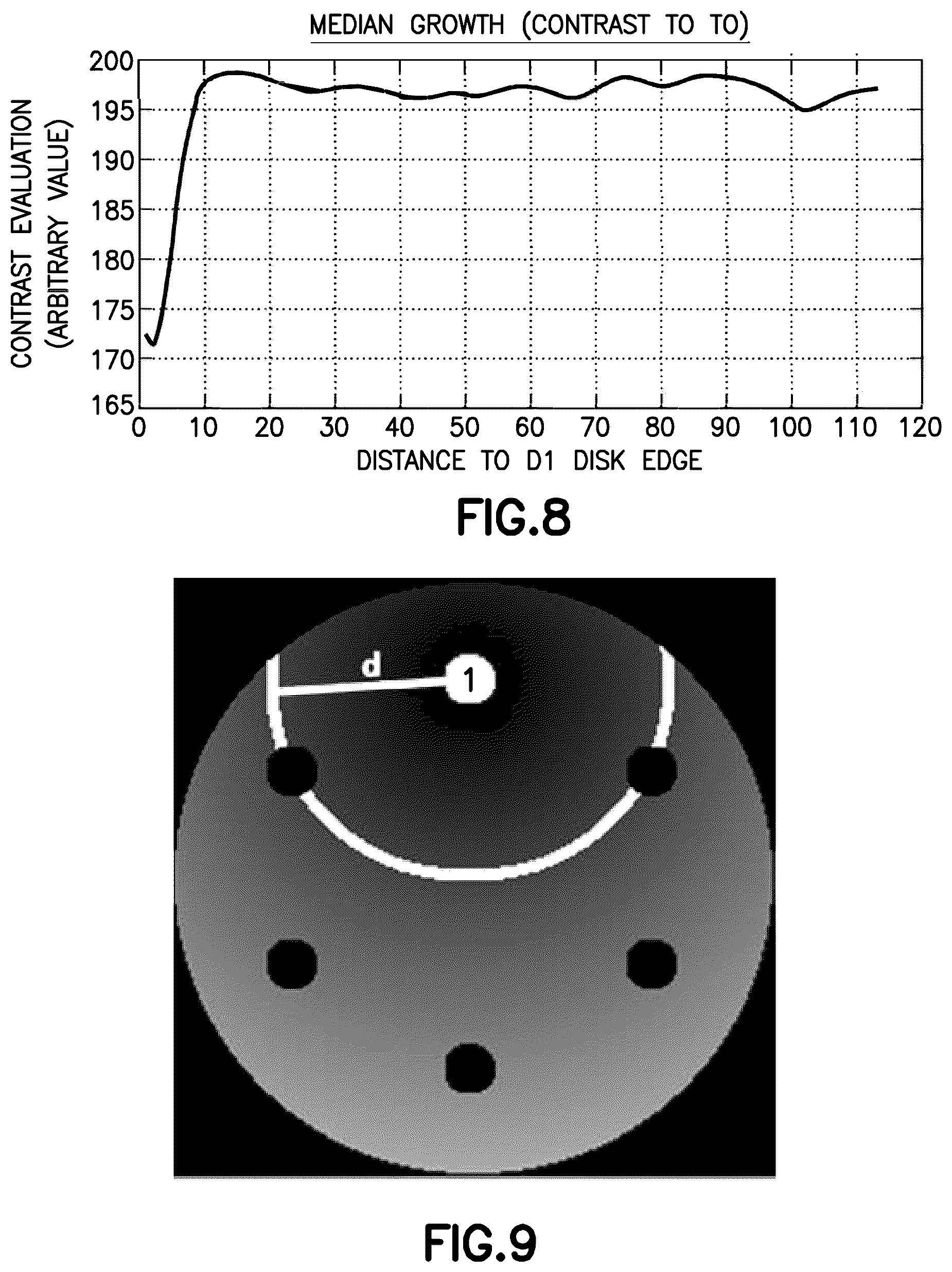 Patent US12365932 Figure 6 – Methods and systems for automated assessment of antibiotic sensitivity
