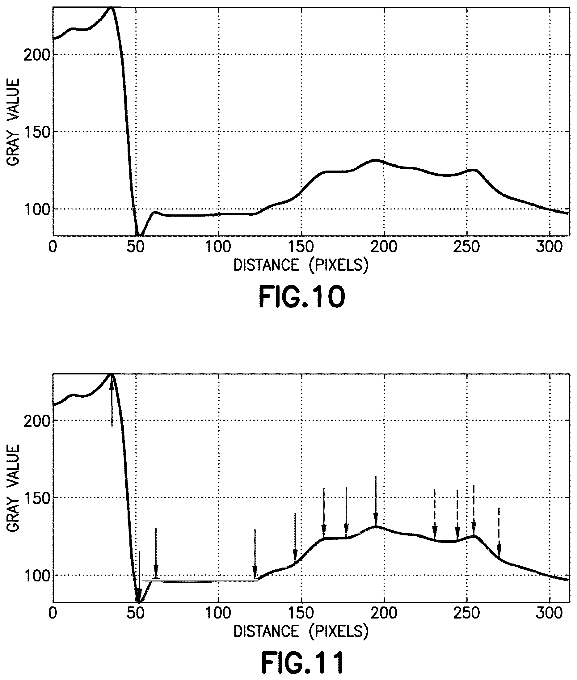 Patent US12365932 Figure 7 – Methods and systems for automated assessment of antibiotic sensitivity