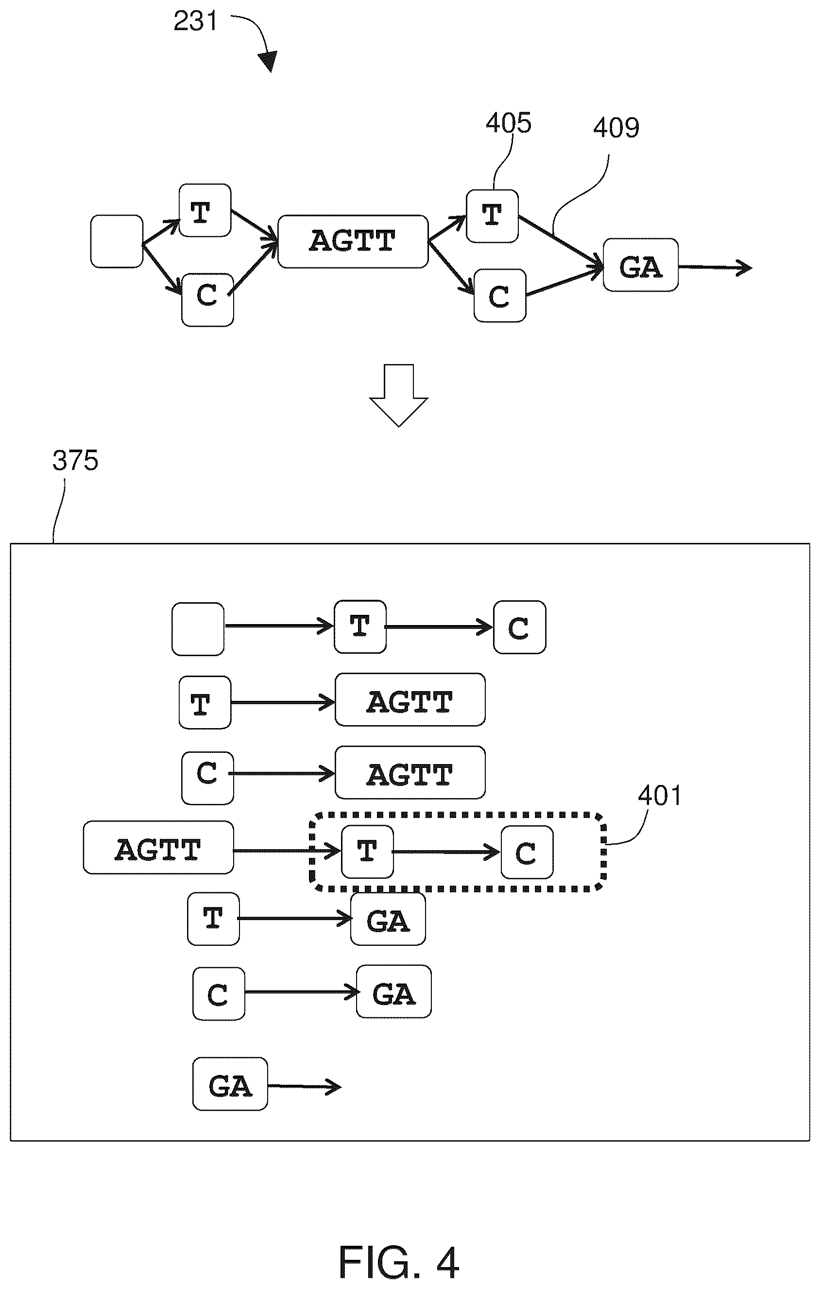 Patent US12365933 Figure 4 – Systems and methods for epigenetic analysis