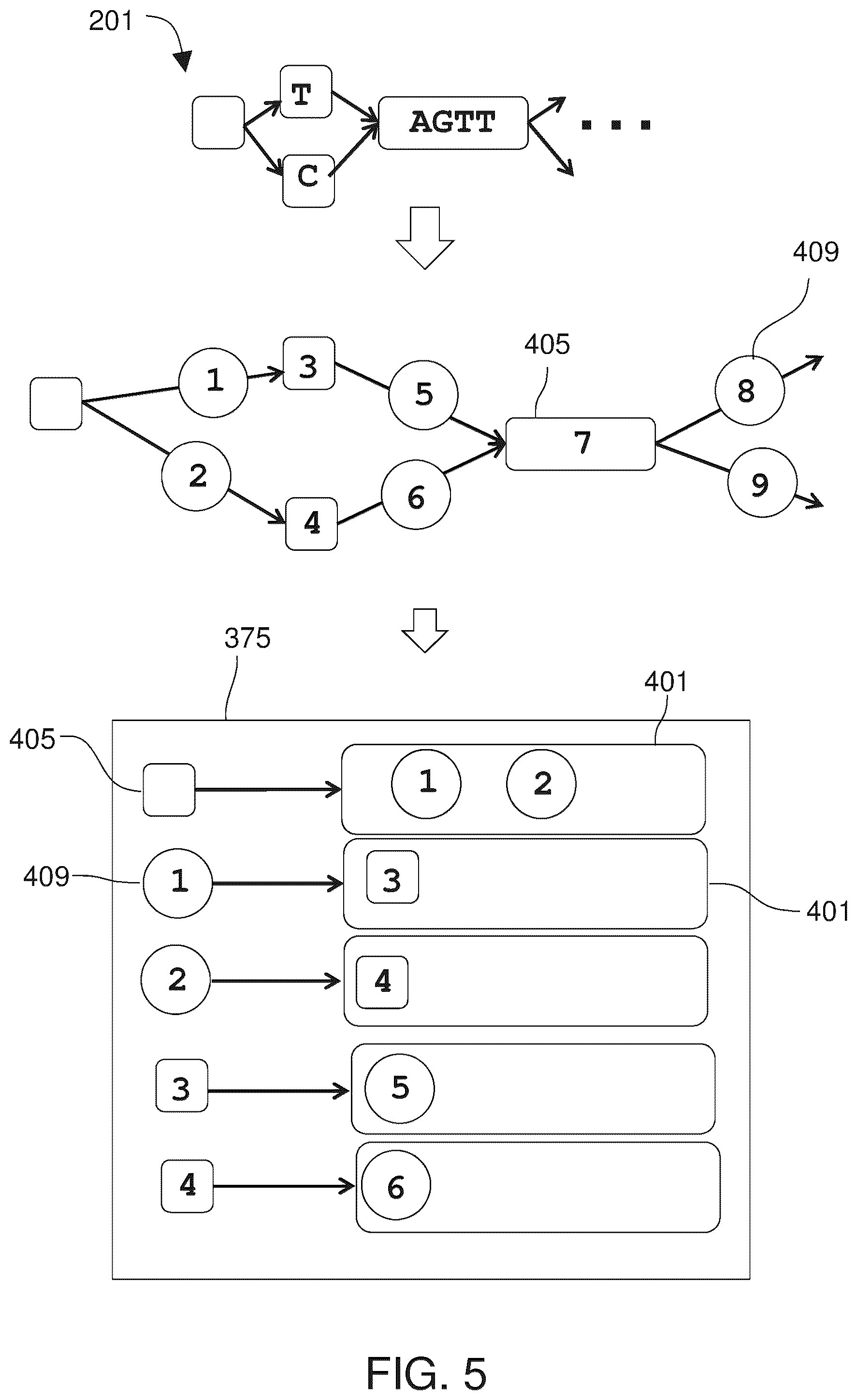 Patent US12365933 Figure 5 – Systems and methods for epigenetic analysis
