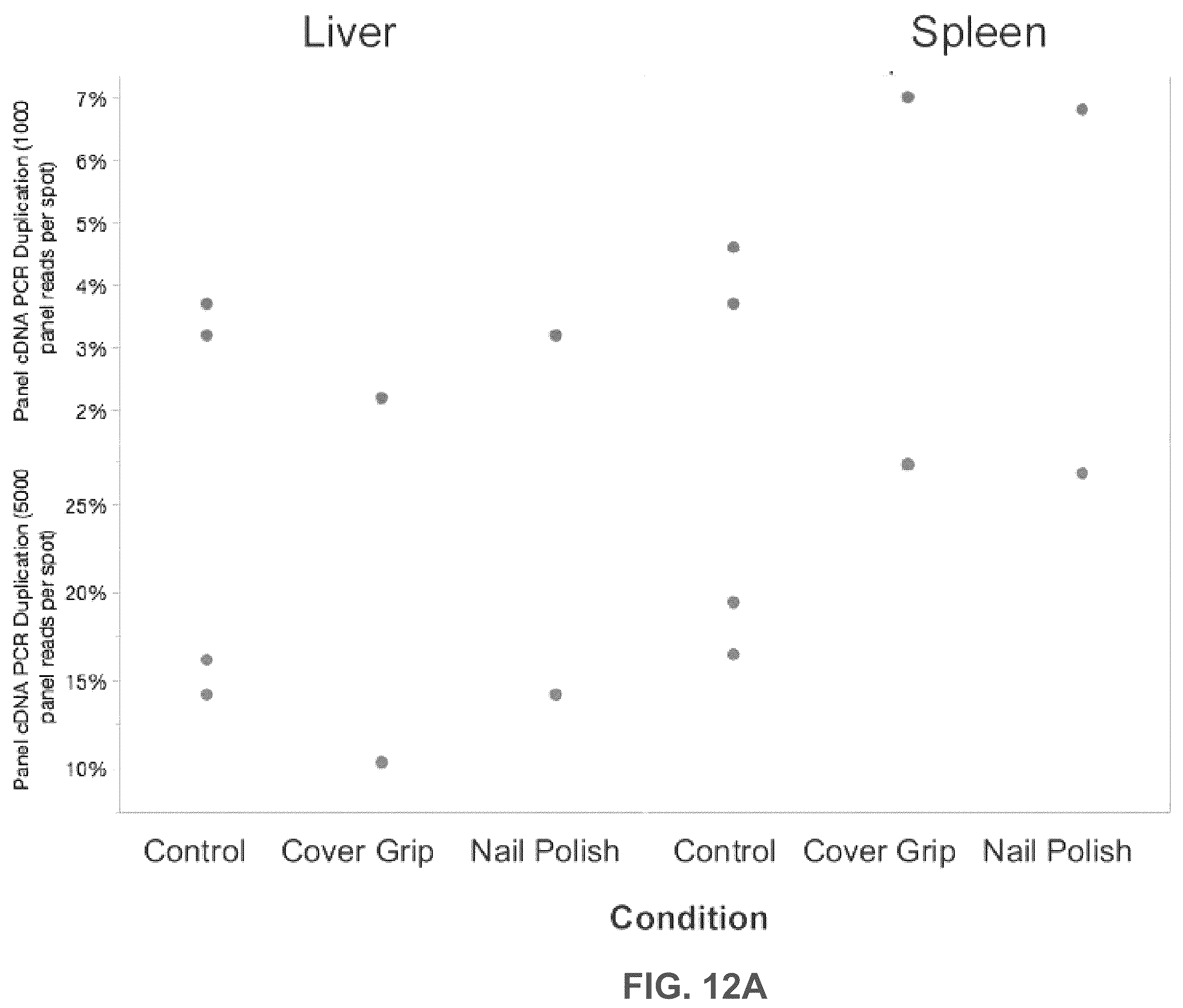 Patent US12365935 Figure 13 – Methods for increasing resolution of spatial analysis