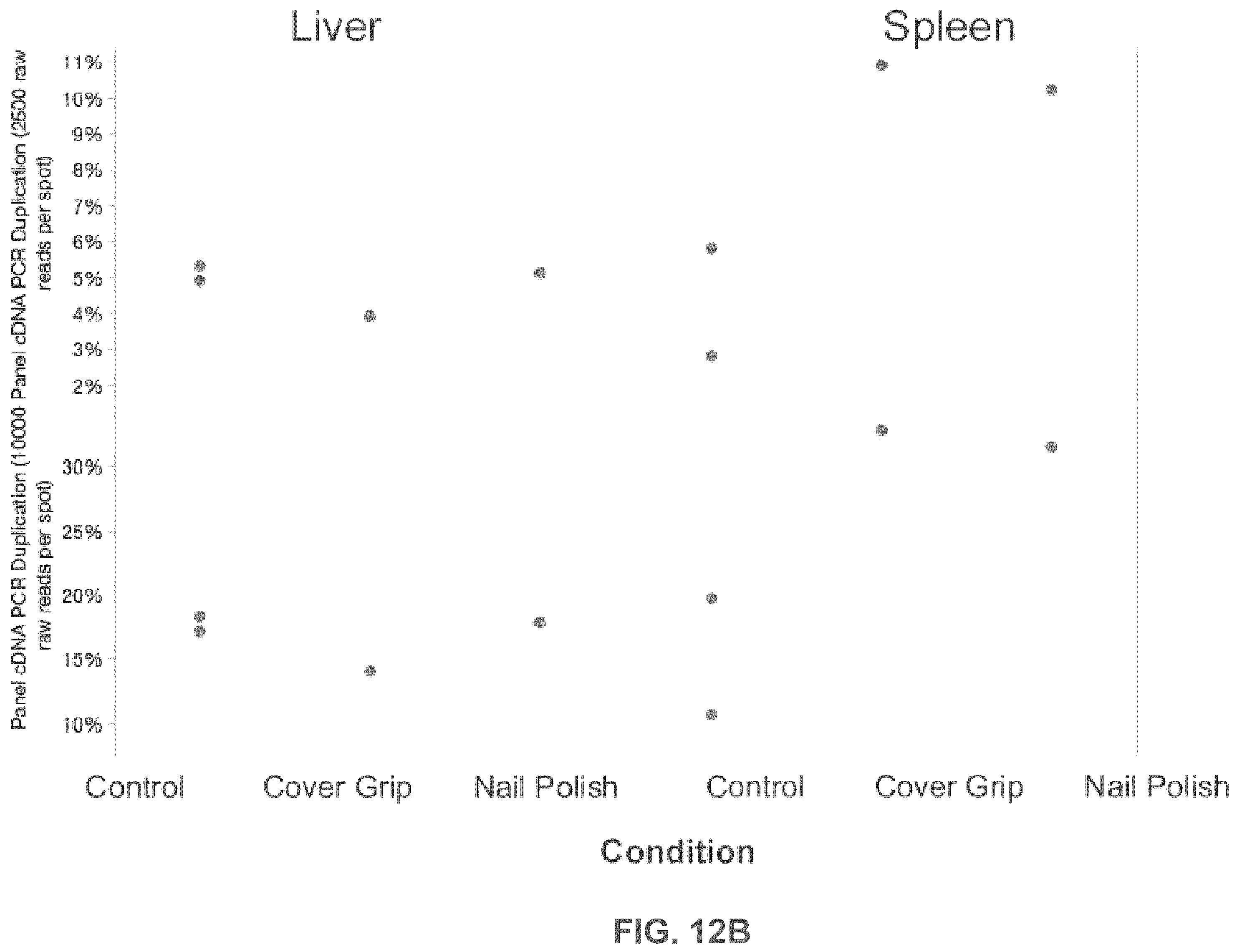 Patent US12365935 Figure 14 – Methods for increasing resolution of spatial analysis