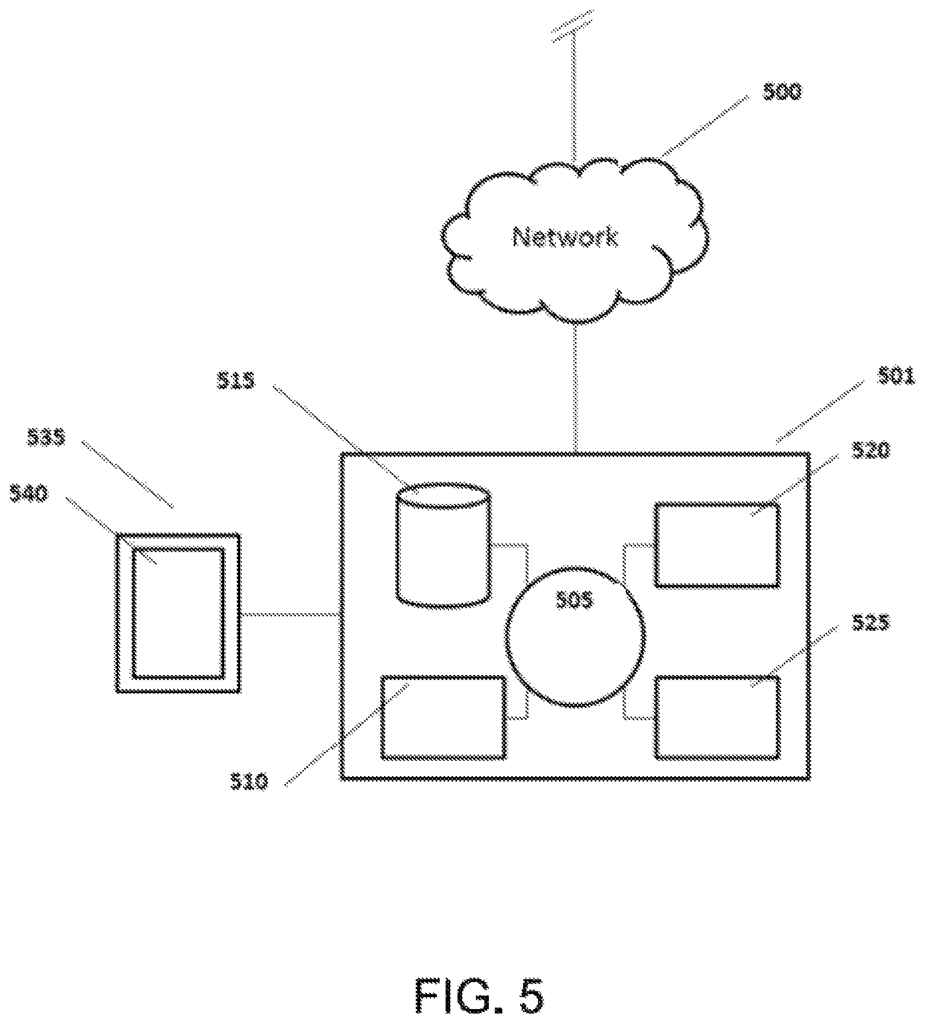 Patent US12365945 Figure 5 – Urinary microbiomic profiling