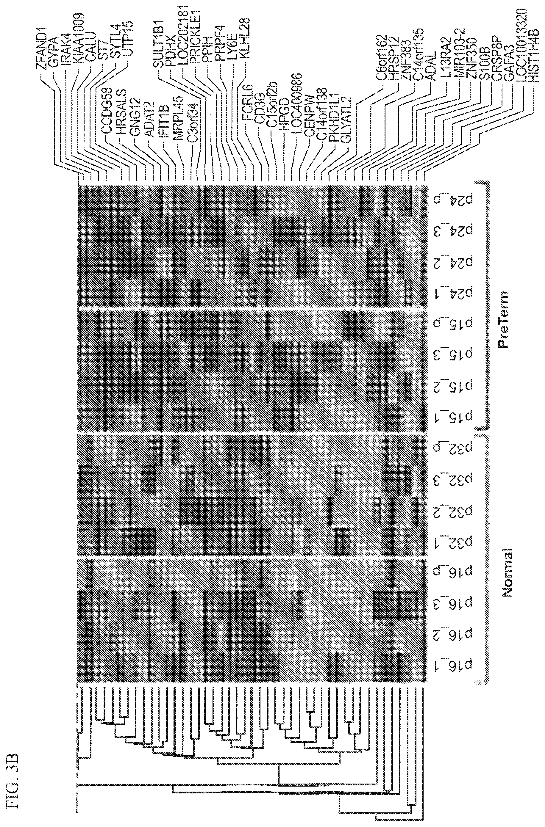 Patent US12365947 Figure 4 – Methods for profiling and quantitating cell-free RNA