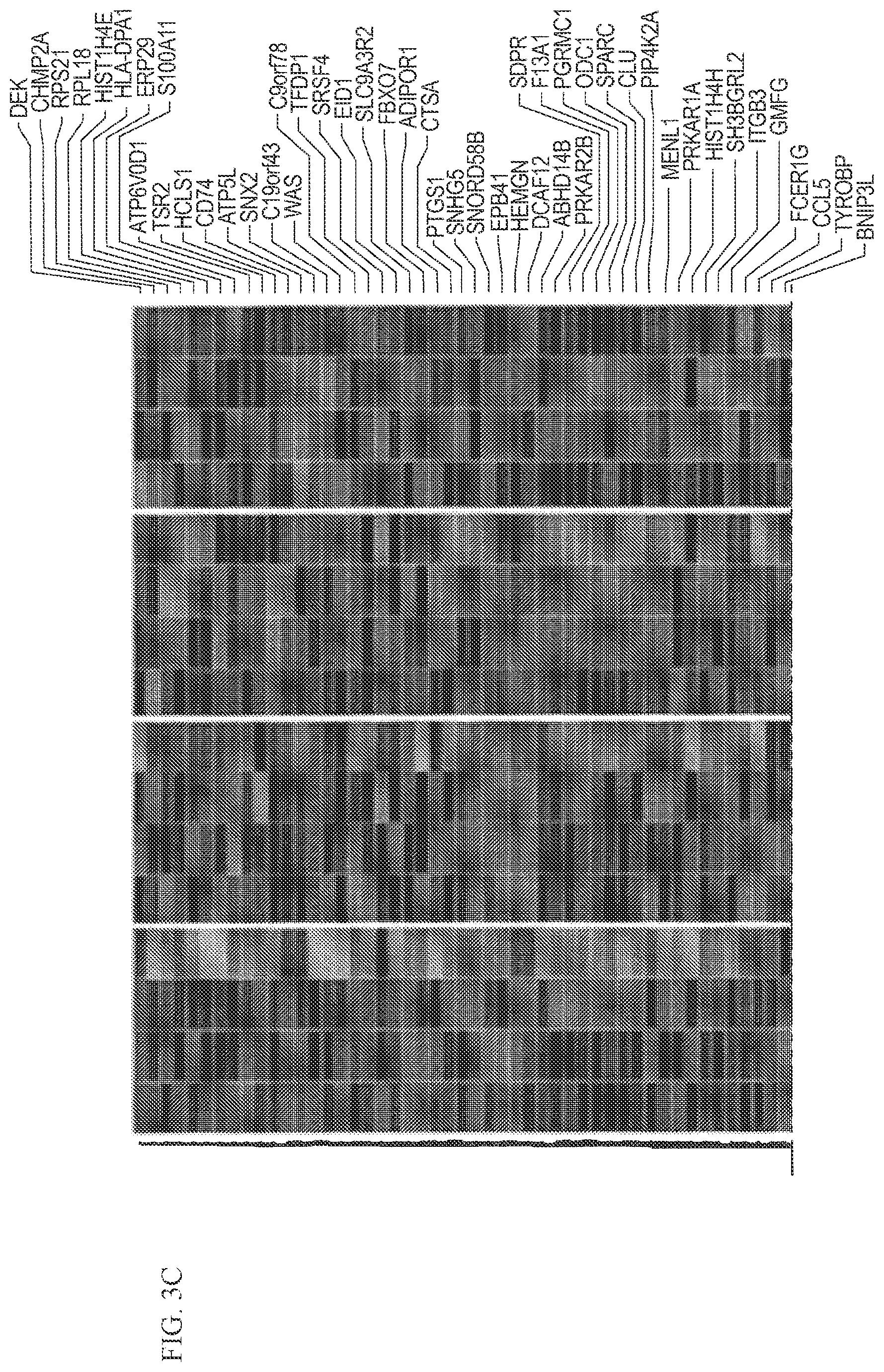 Patent US12365947 Figure 5 – Methods for profiling and quantitating cell-free RNA