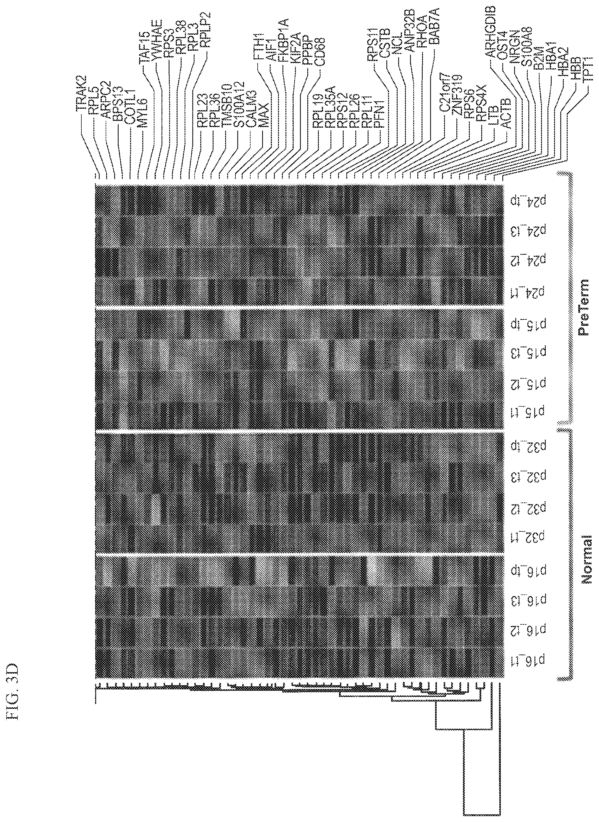 Patent US12365947 Figure 6 – Methods for profiling and quantitating cell-free RNA