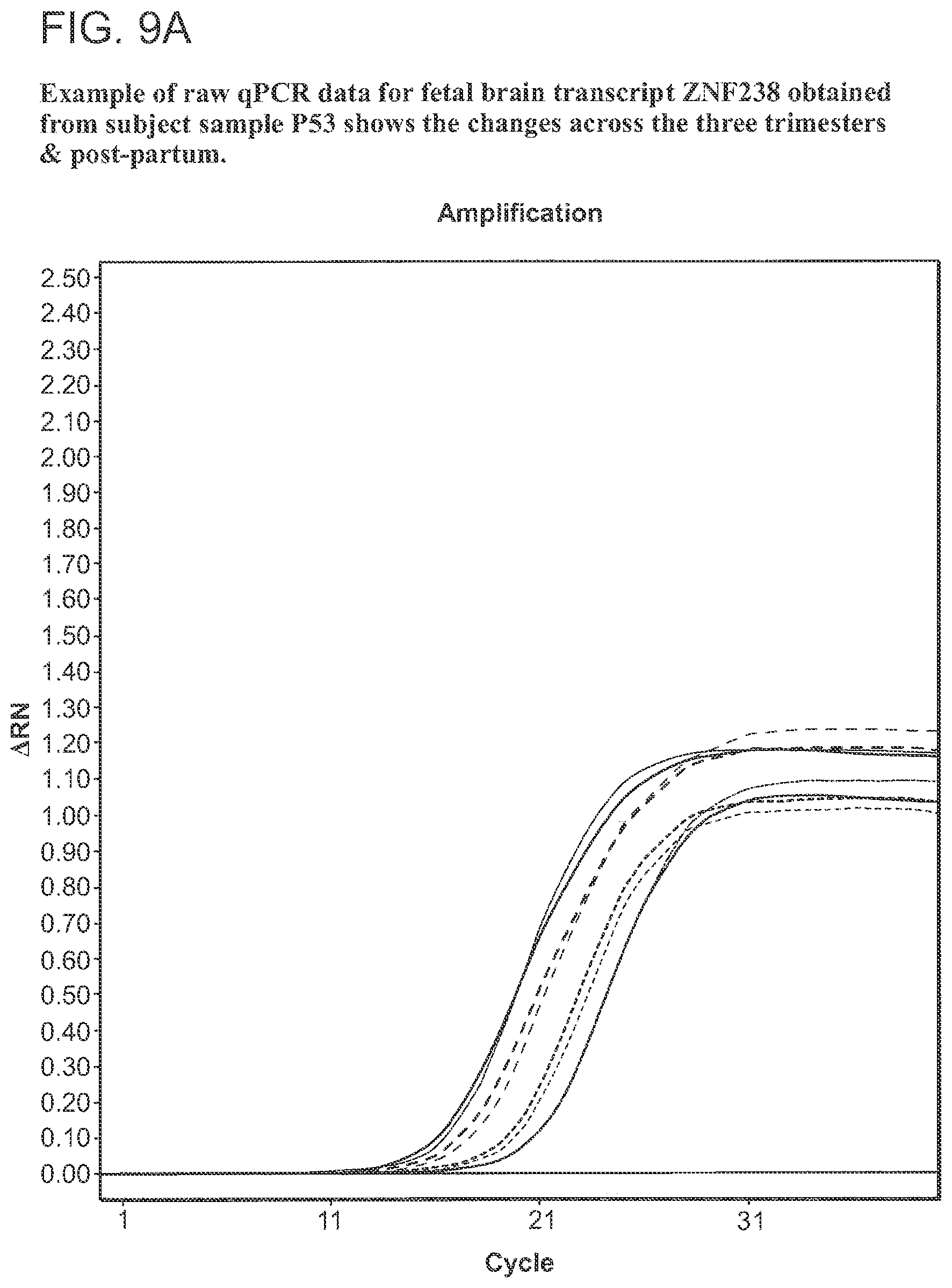 Patent US12365947 Figure 13 – Methods for profiling and quantitating cell-free RNA