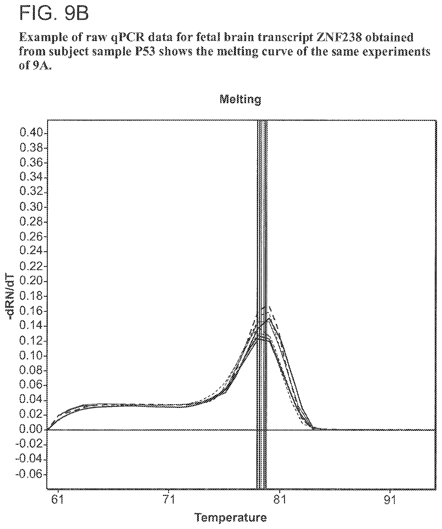 Patent US12365947 Figure 14 – Methods for profiling and quantitating cell-free RNA