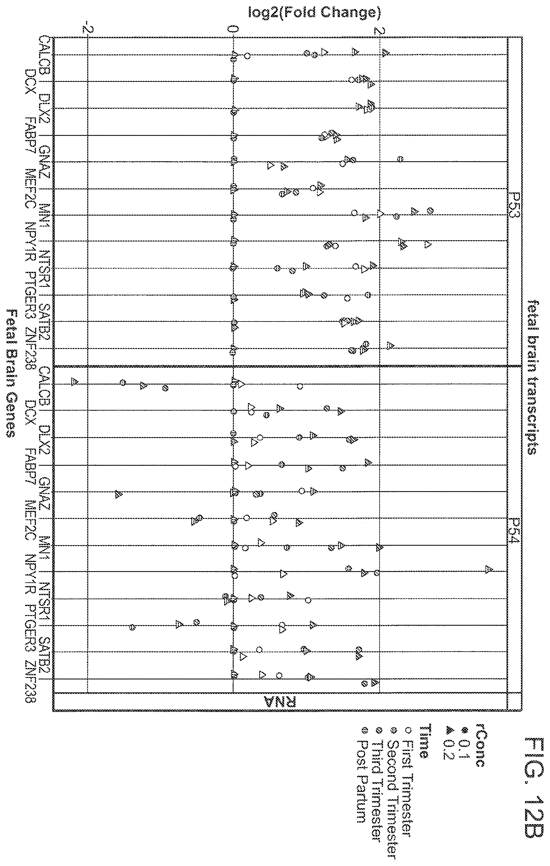 Patent US12365947 Figure 20 – Methods for profiling and quantitating cell-free RNA