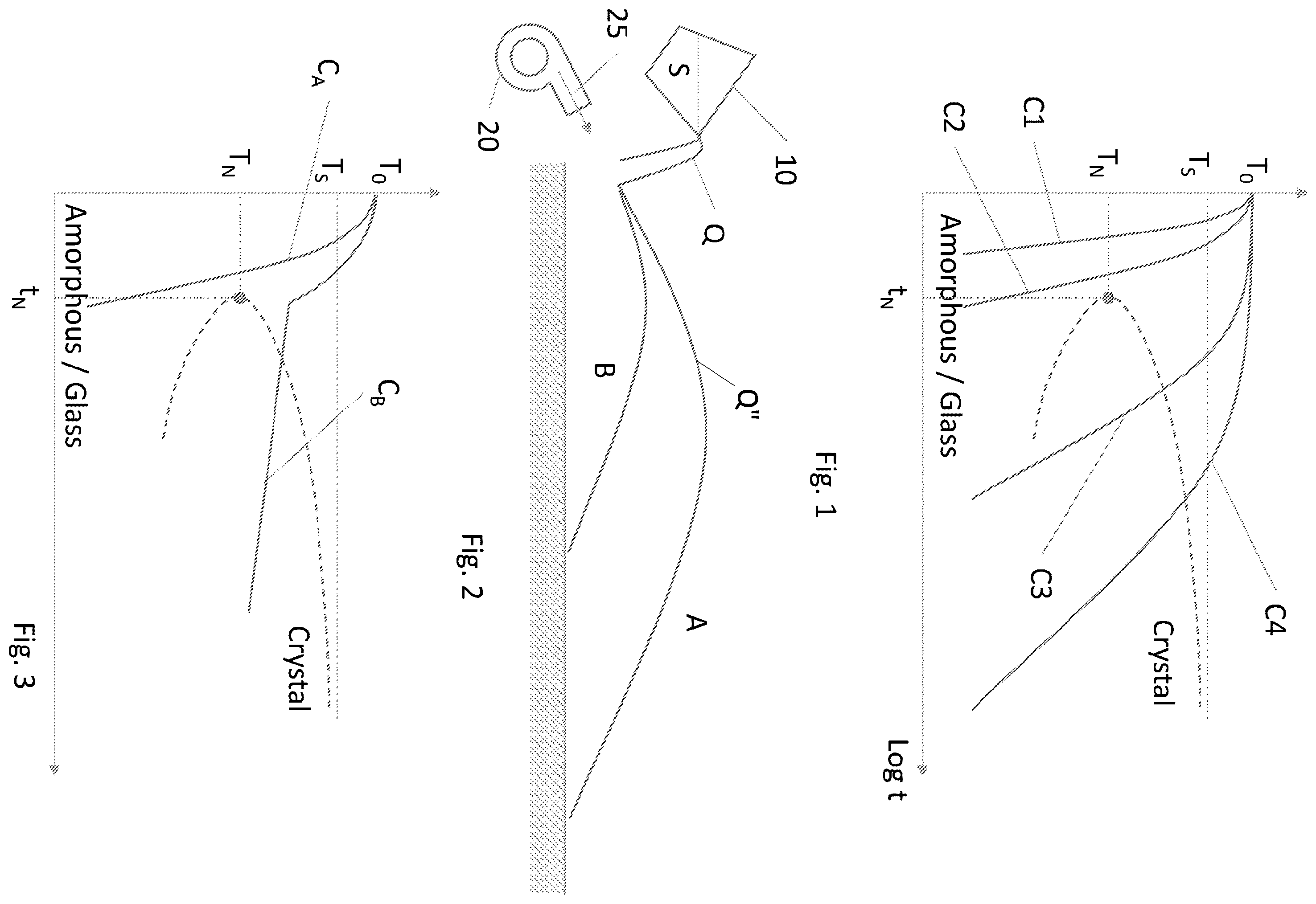 Patent US12365952 Figure 1 – Process and apparatus for the granulation of slag deriving from iron and steel production
