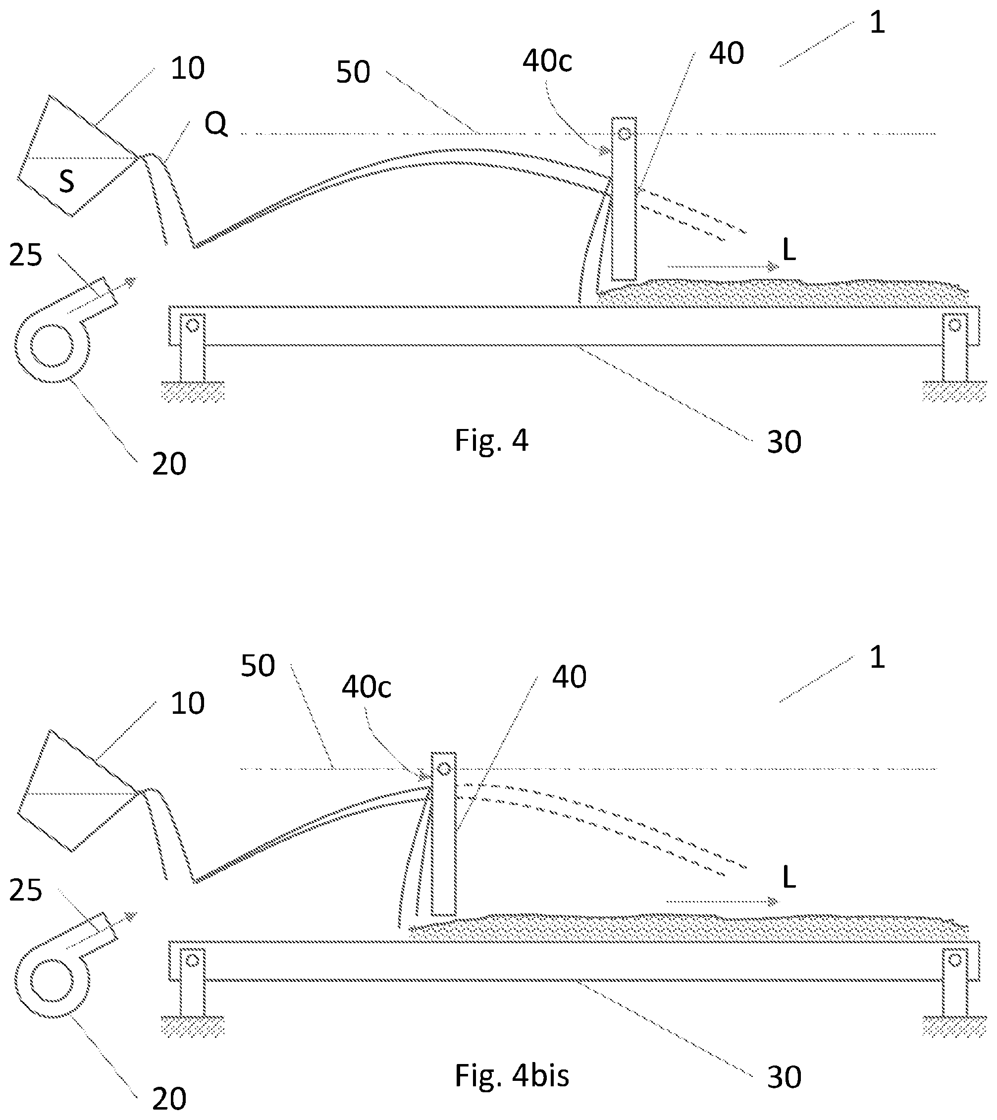 Patent US12365952 Figure 2 – Process and apparatus for the granulation of slag deriving from iron and steel production