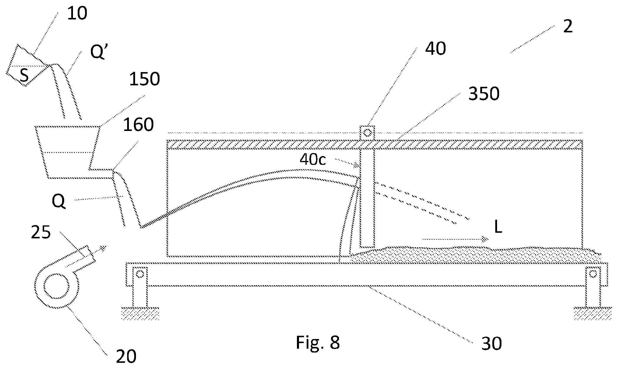 Patent US12365952 Figure 6 – Process and apparatus for the granulation of slag deriving from iron and steel production