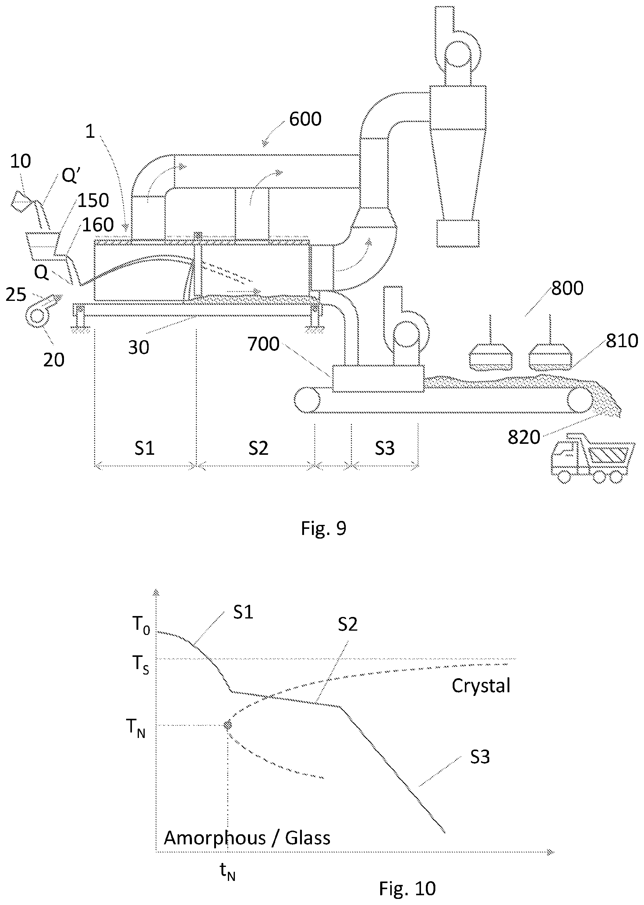 Patent US12365952 Figure 7 – Process and apparatus for the granulation of slag deriving from iron and steel production