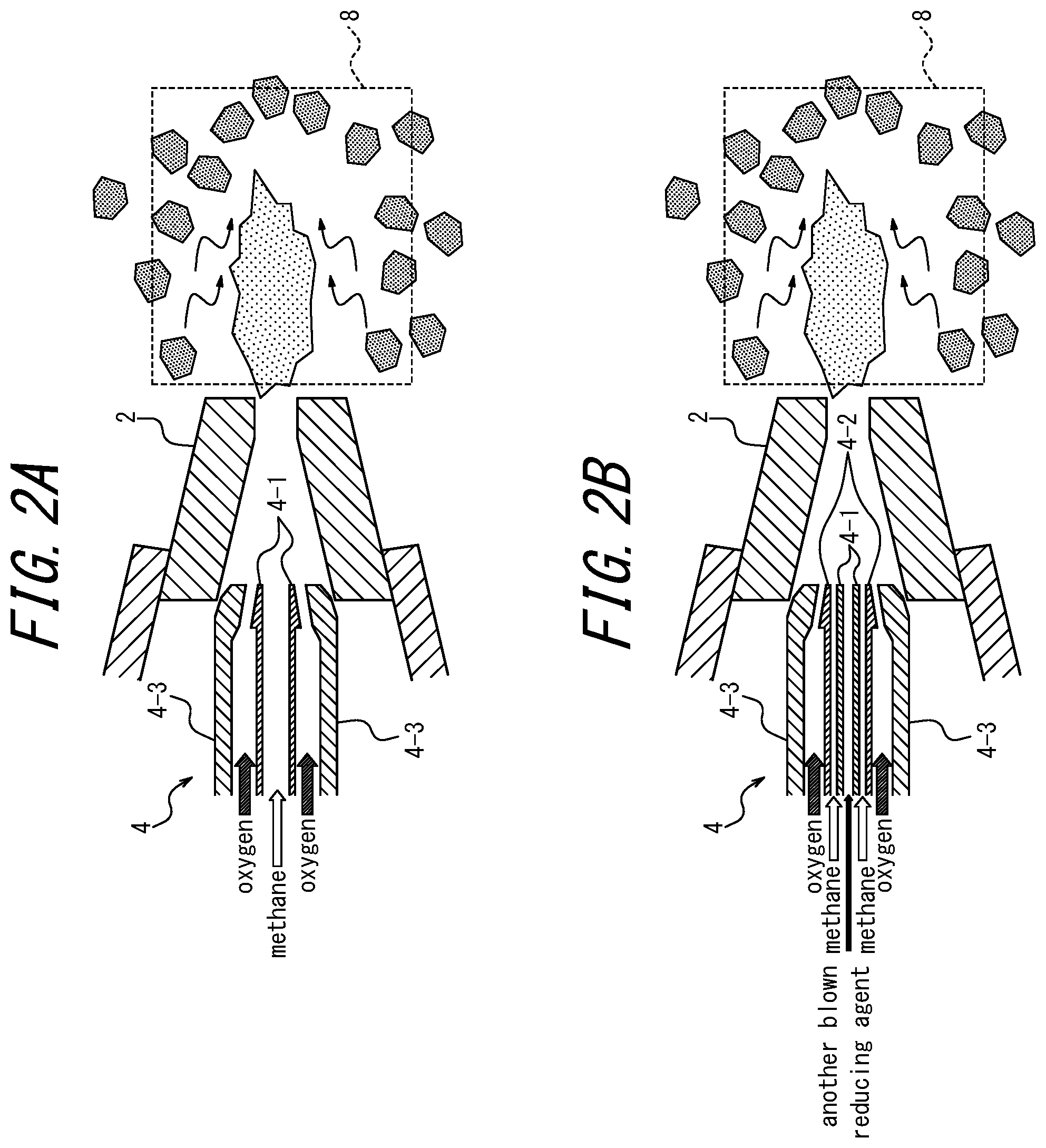 Patent US12365953 Figure 2 – Method of operating blast furnace and blast furnace ancillary facility