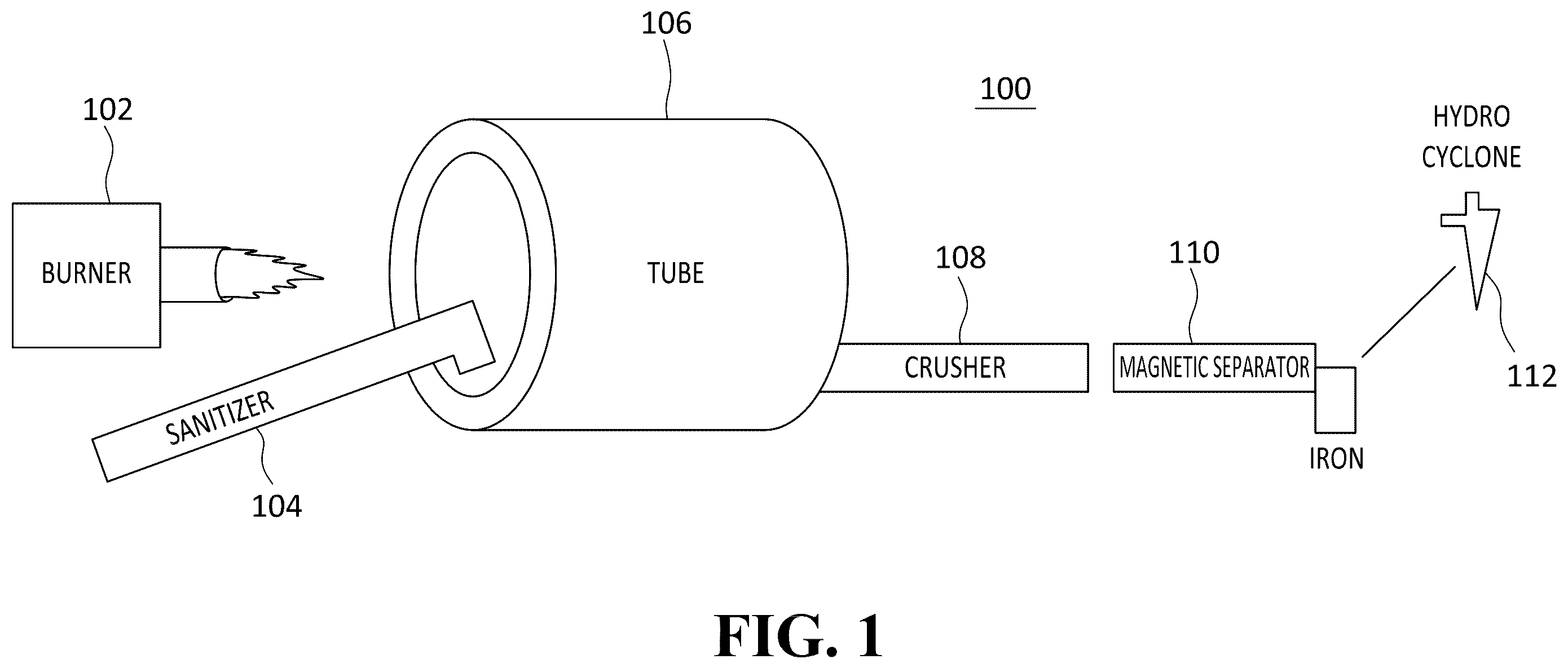 Patent US12365954 Figure 1 – System for processing red mud and method of processing red mud