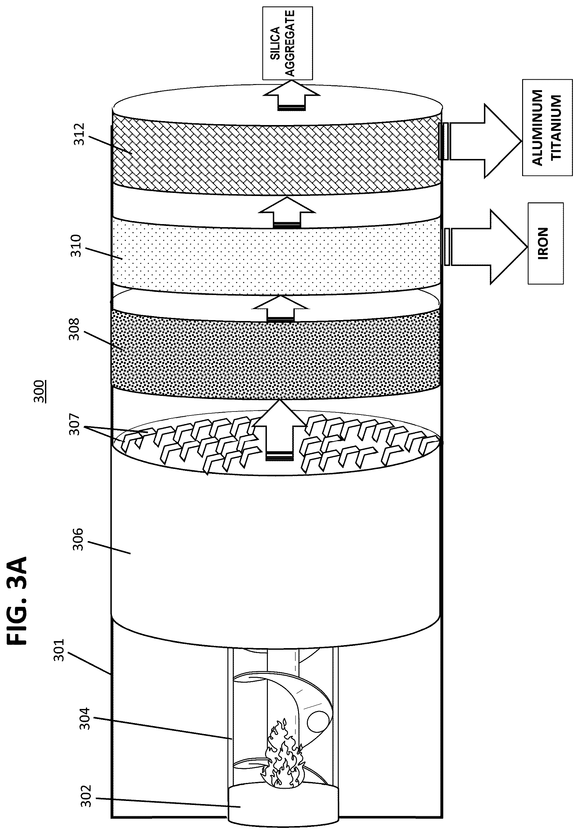 Patent US12365954 Figure 3 – System for processing red mud and method of processing red mud