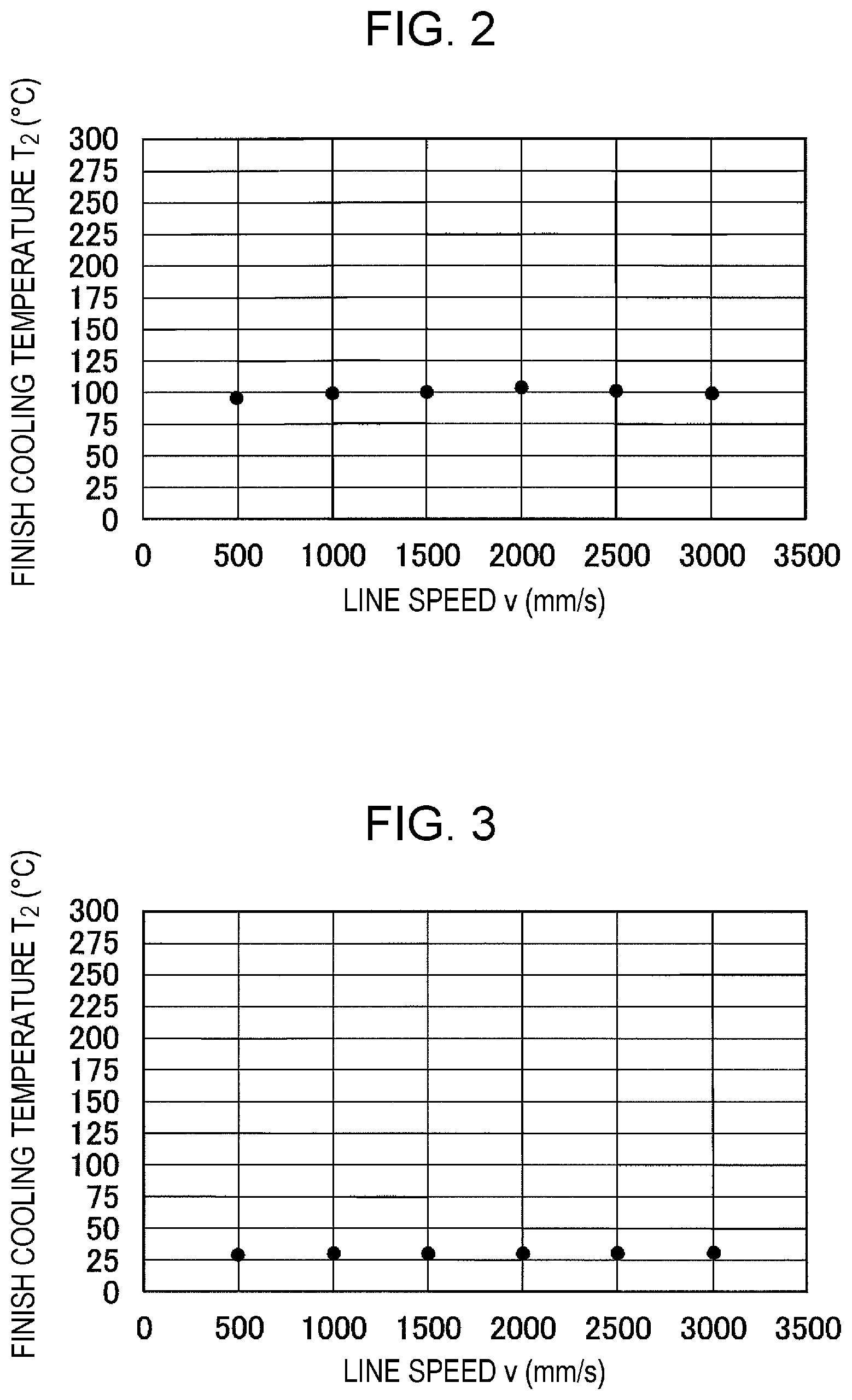 Patent US12365956 Figure 2 – Metal-strip rapid cooling apparatus, metal-strip rapid cooling method, and method of producing metal strip product