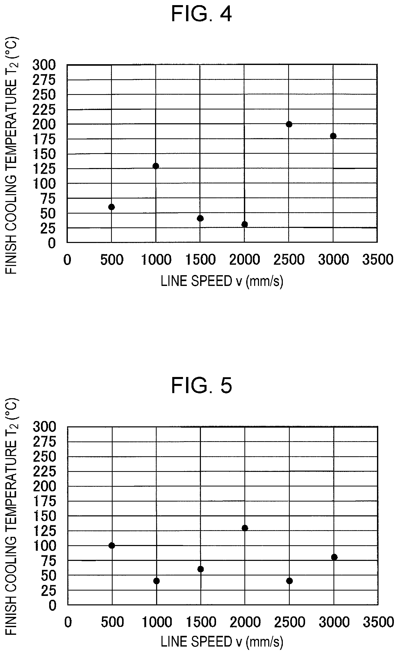 Patent US12365956 Figure 3 – Metal-strip rapid cooling apparatus, metal-strip rapid cooling method, and method of producing metal strip product