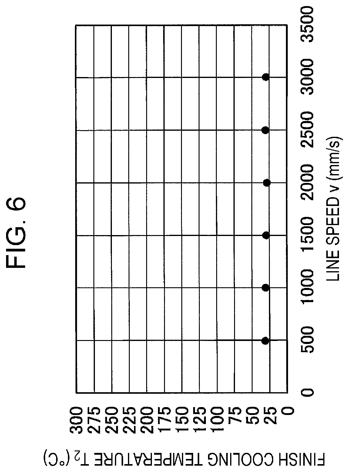 Patent US12365956 Figure 4 – Metal-strip rapid cooling apparatus, metal-strip rapid cooling method, and method of producing metal strip product